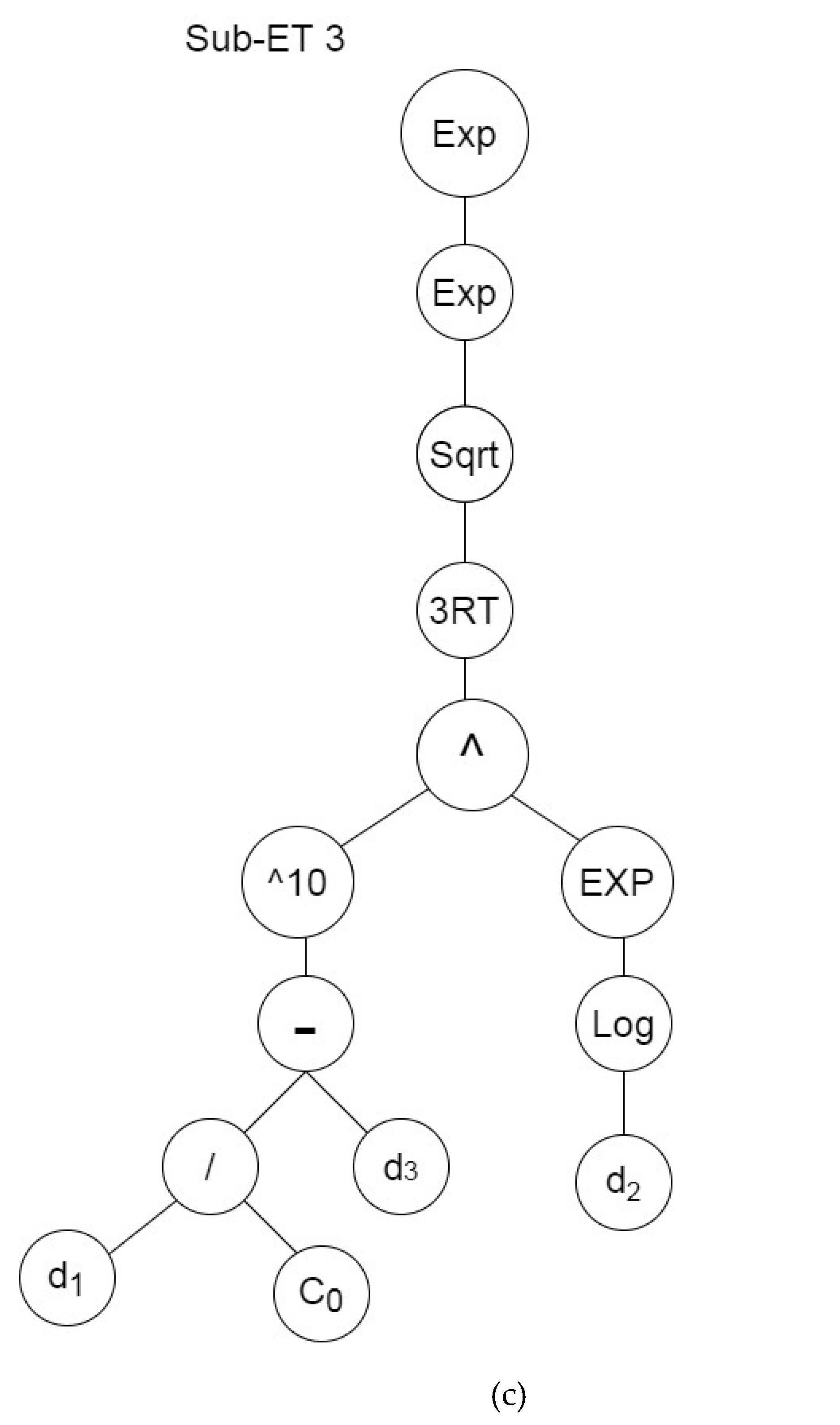 Applsci 11 02529 g013c Applsci 11 02529 g013c