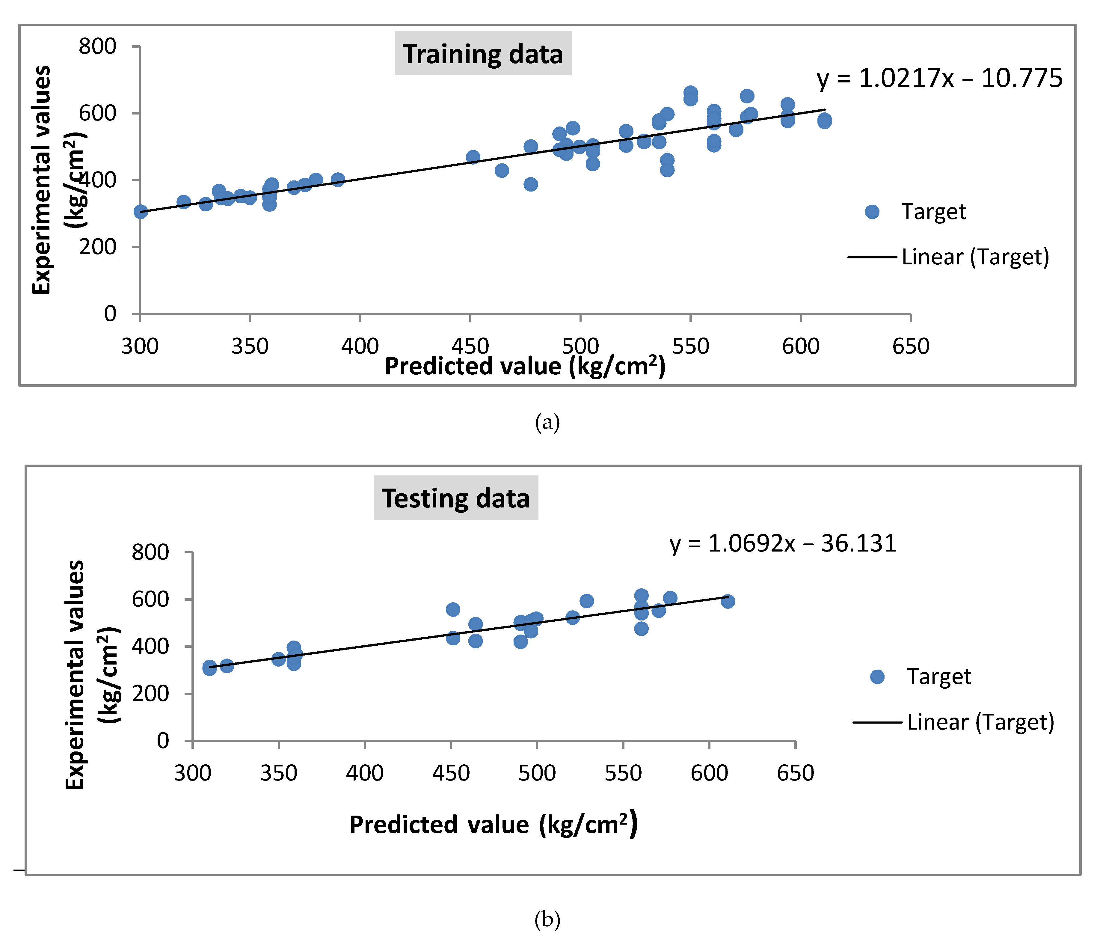 Applsci 11 02529 g014 Applsci 11 02529 g014