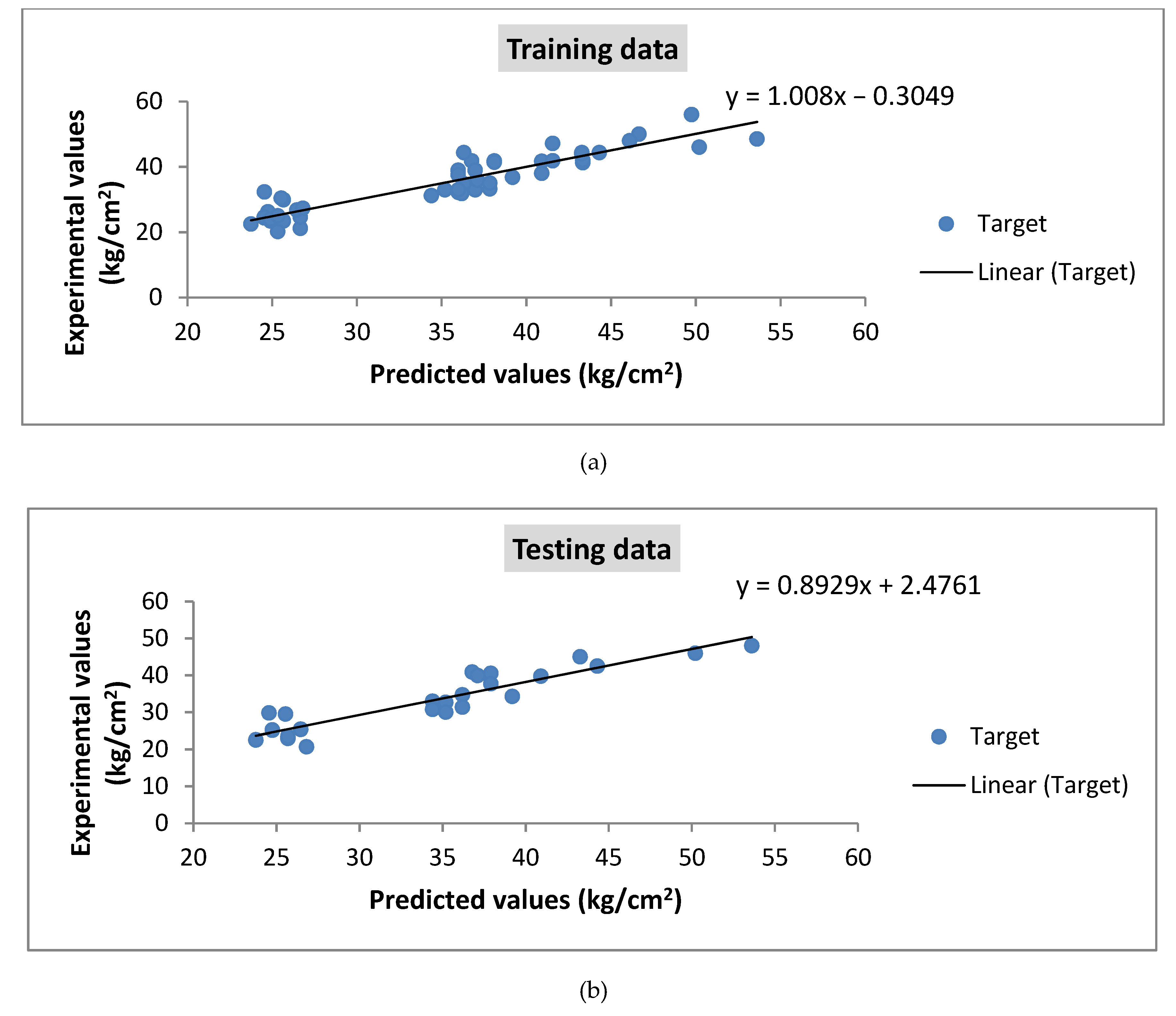 Applsci 11 02529 g015 Applsci 11 02529 g015