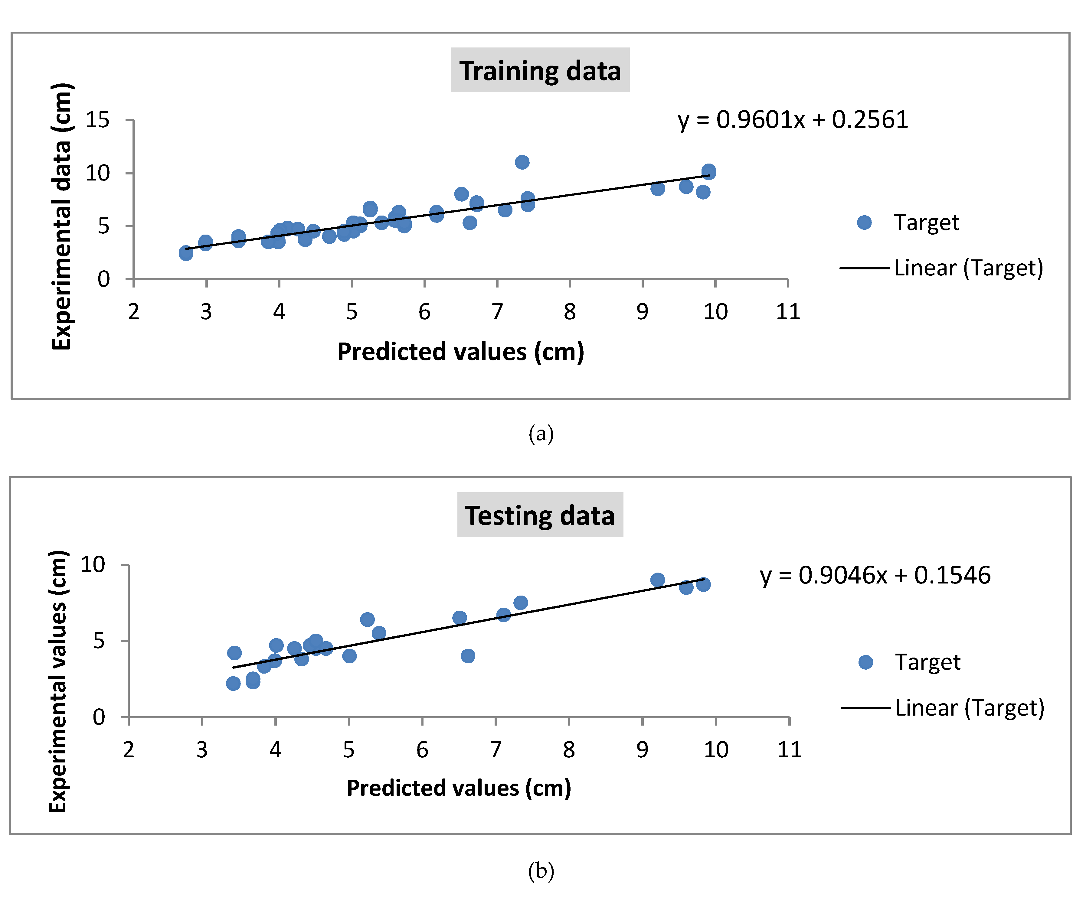 Applsci 11 02529 g016 Applsci 11 02529 g016
