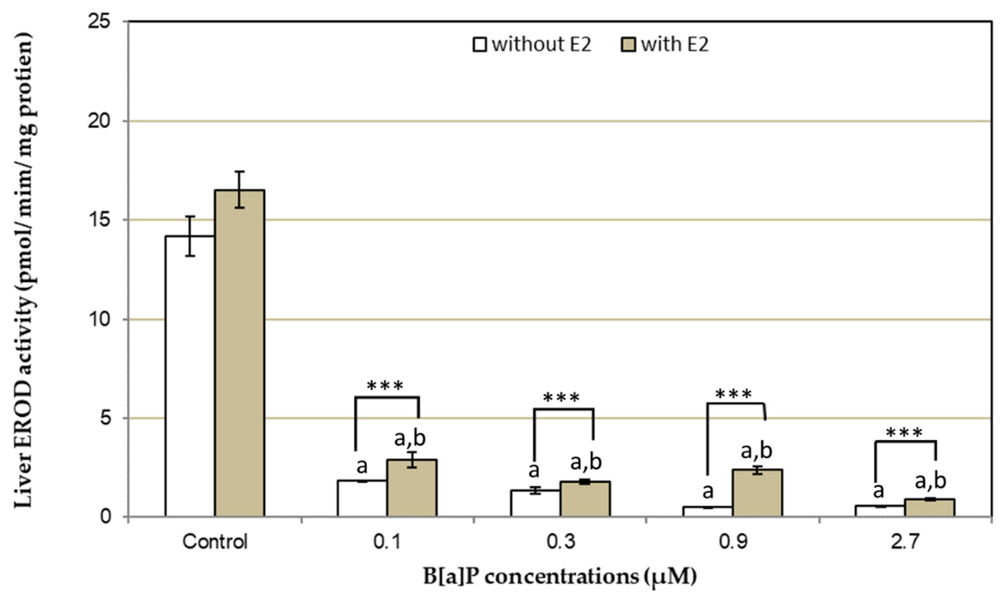 Applsci 11 02533 g002 Applsci 11 02533 g002