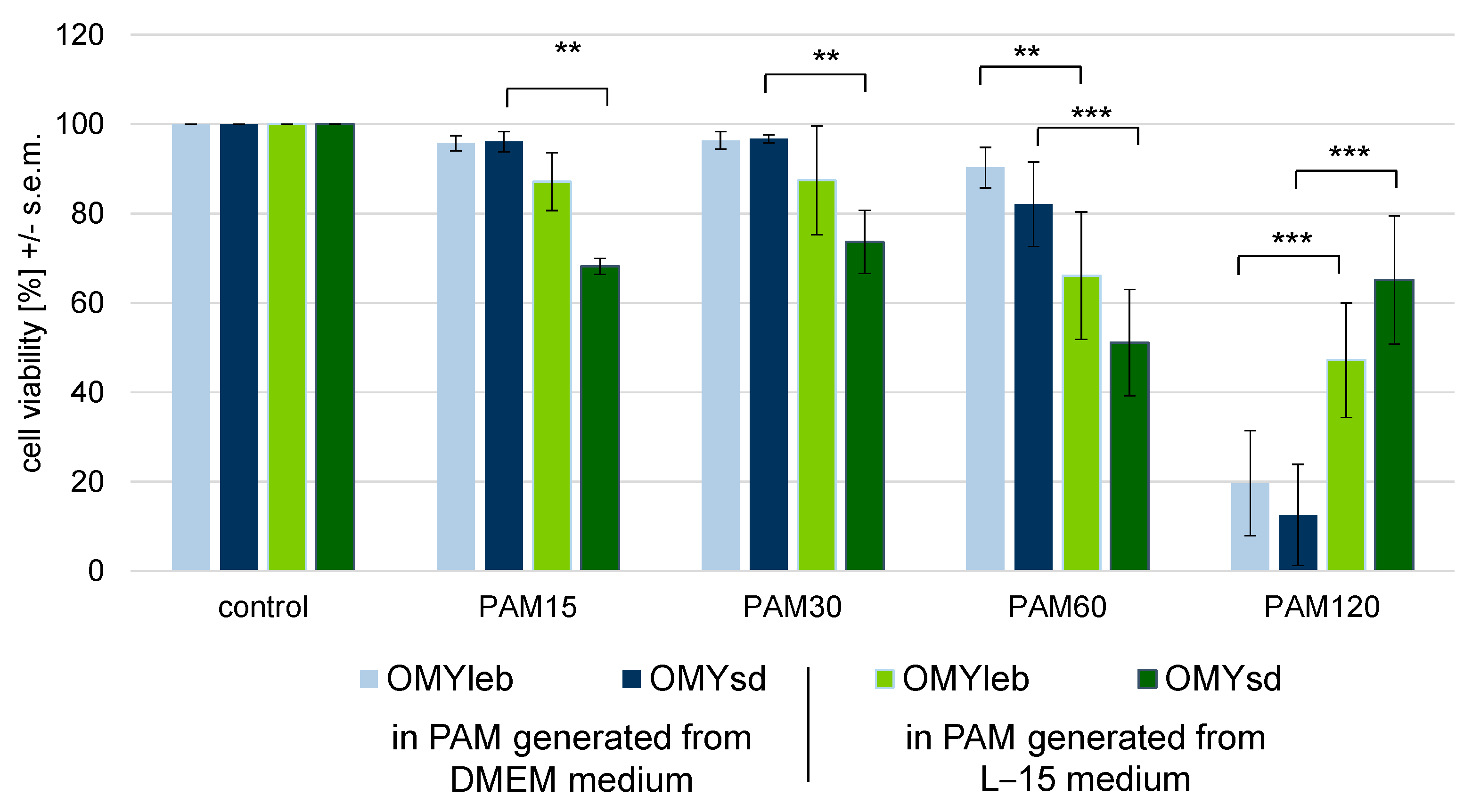 Applsci 11 02534 g005 Applsci 11 02534 g005