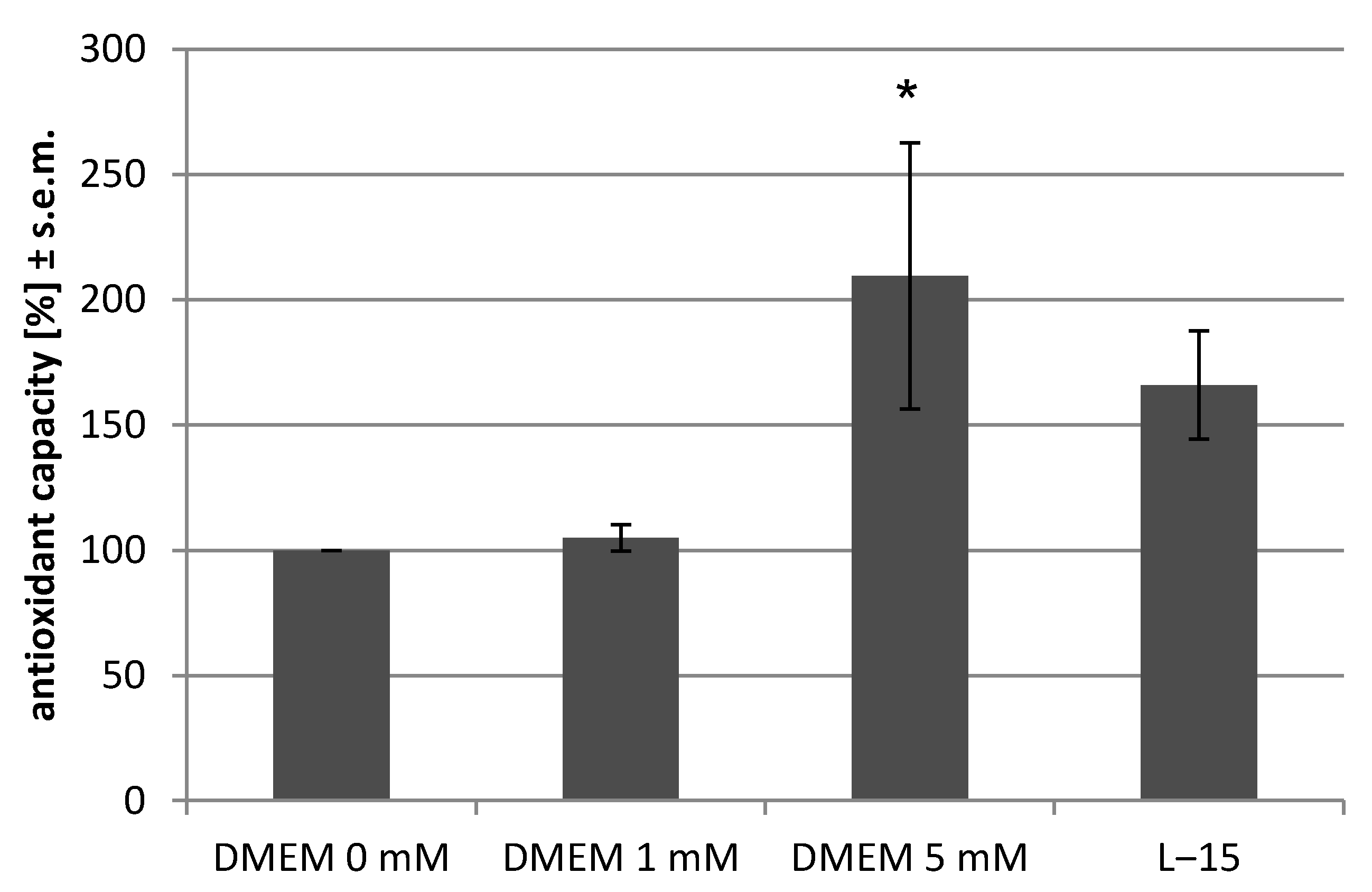 Applsci 11 02534 g006 Applsci 11 02534 g006