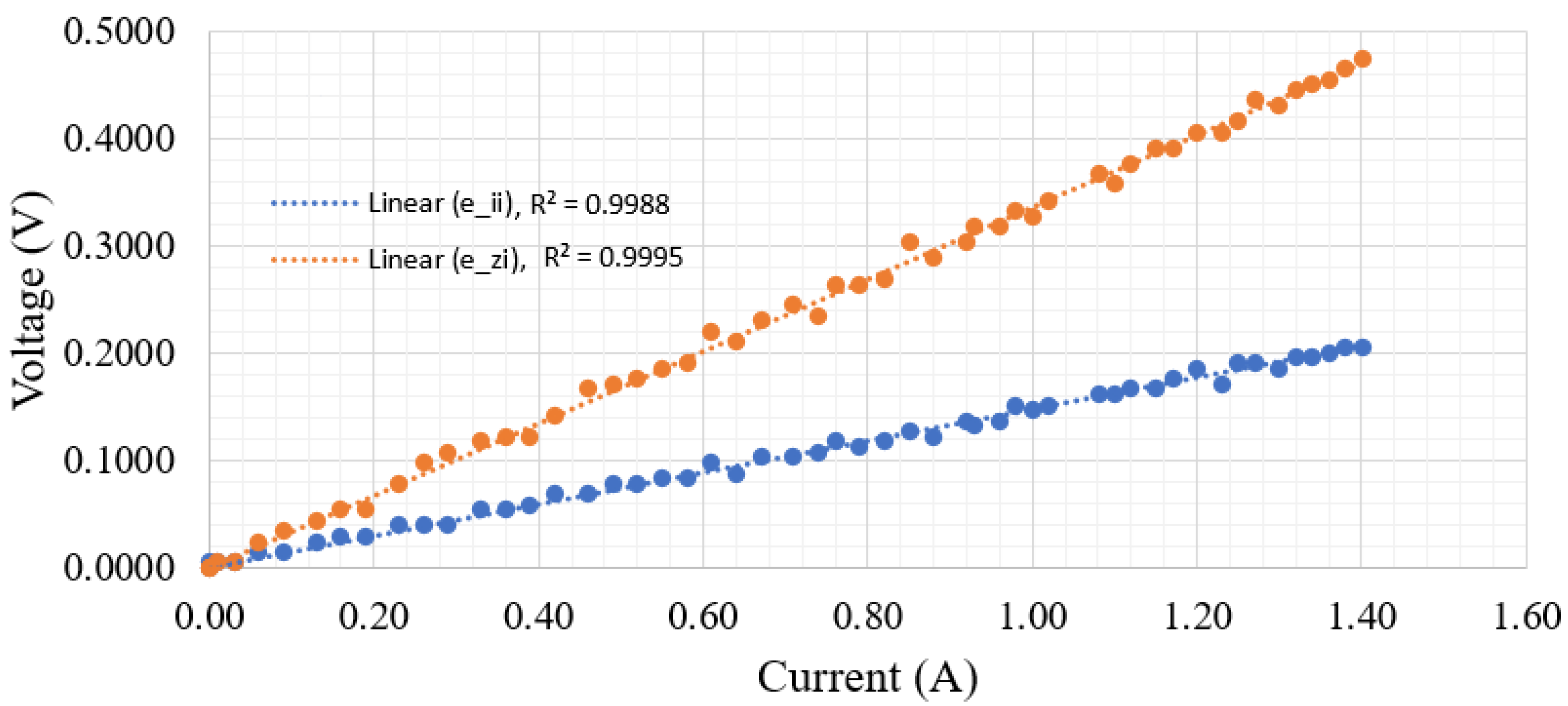 Applsci 11 02535 g006