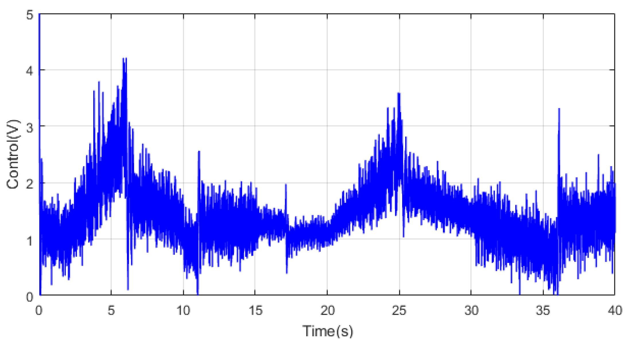 Applsci 11 02535 g012