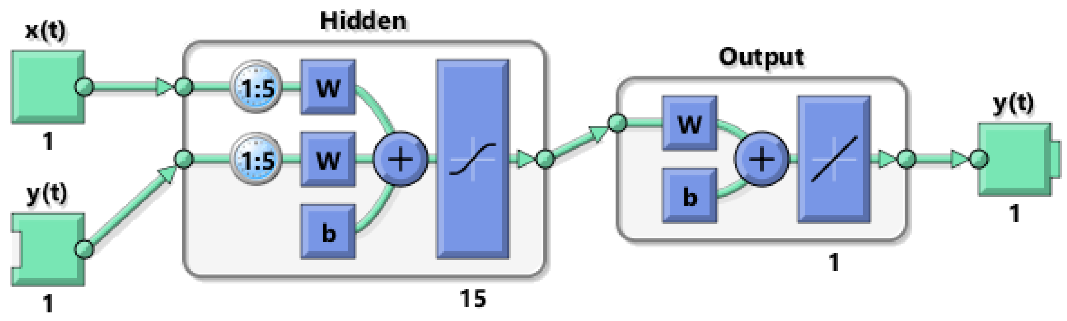 Applsci 11 02535 g013