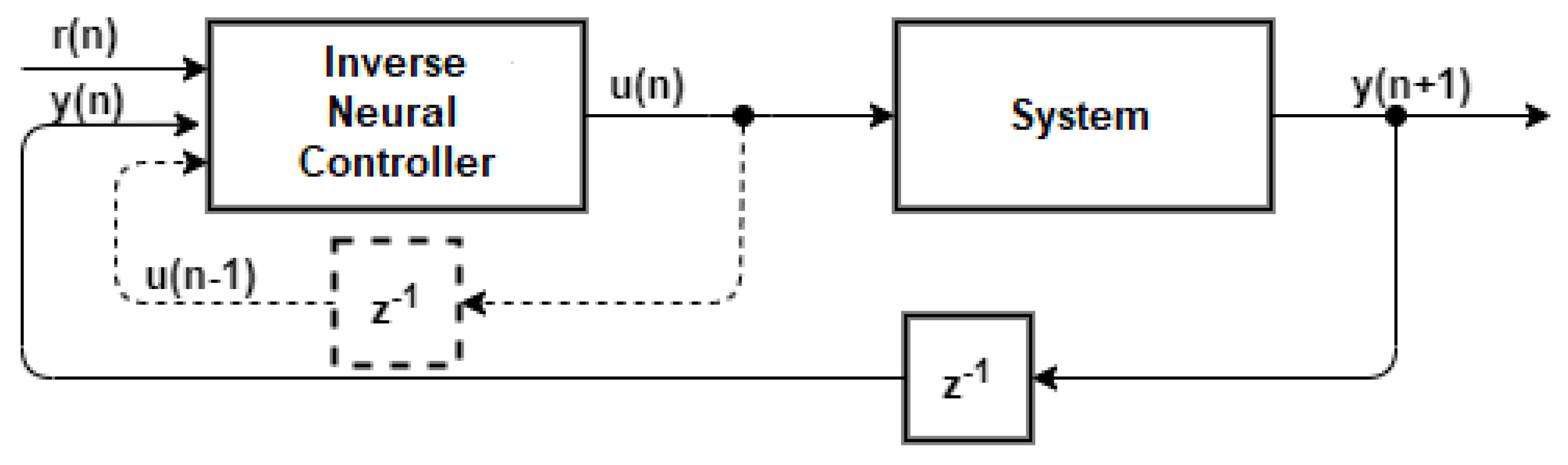 Applsci 11 02535 g015