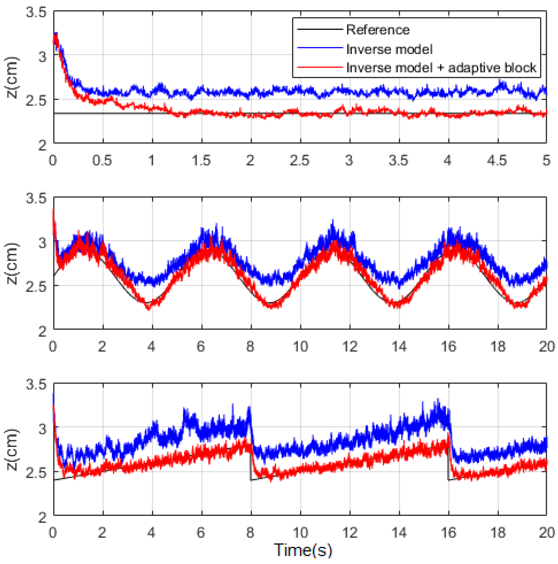 Applsci 11 02535 g018