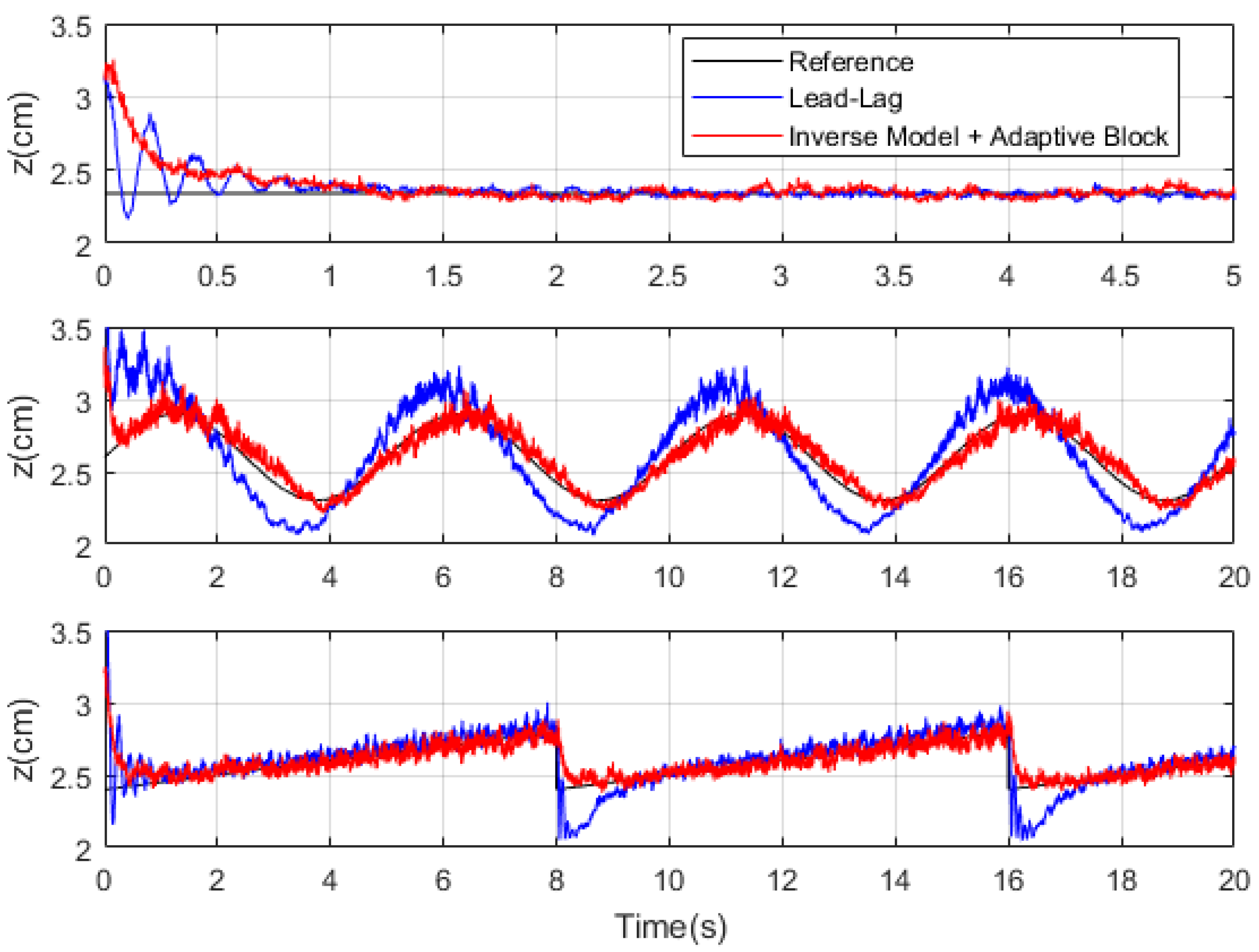 Applsci 11 02535 g019