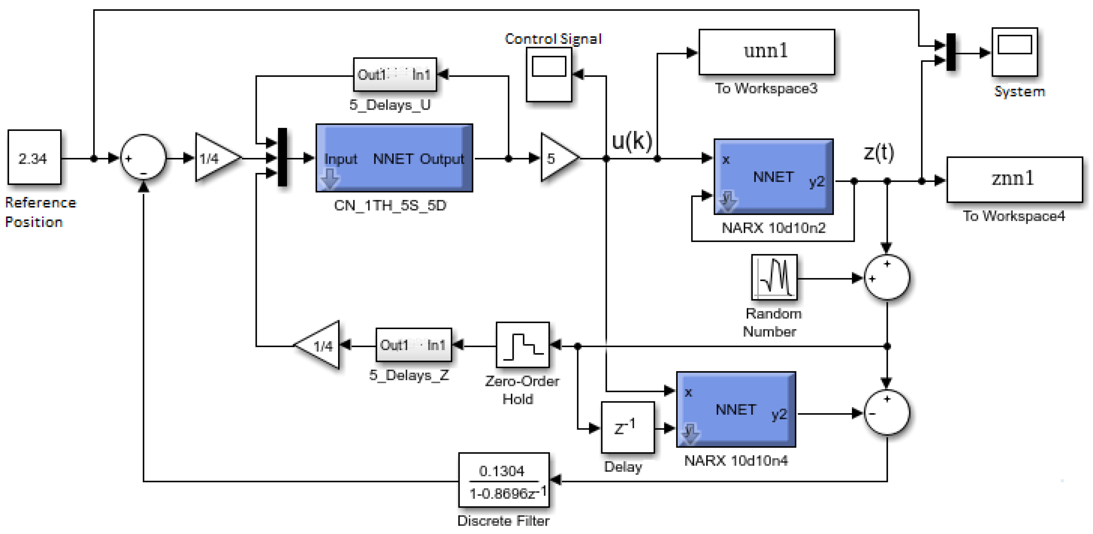 Applsci 11 02535 g021