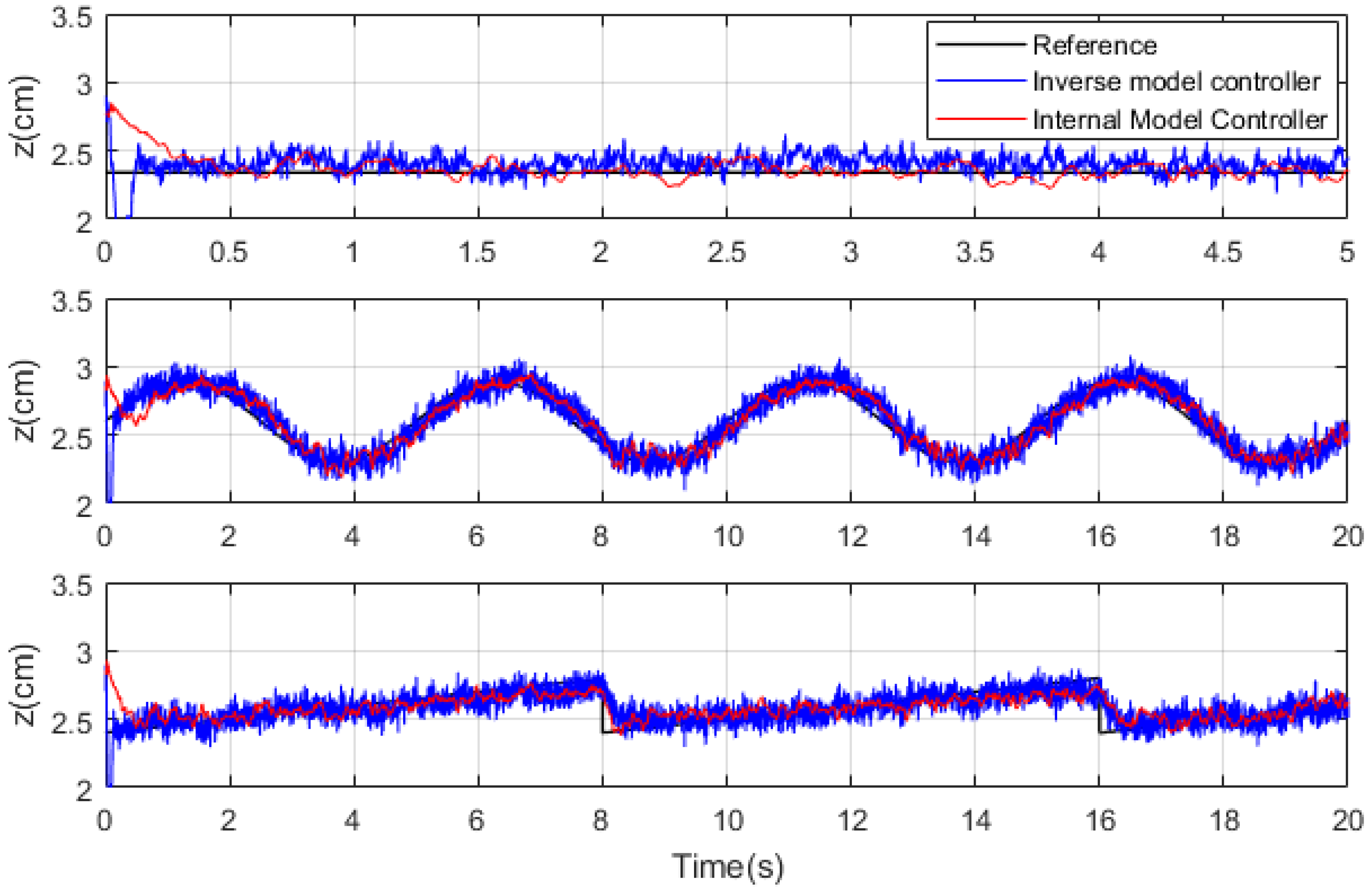 Applsci 11 02535 g022