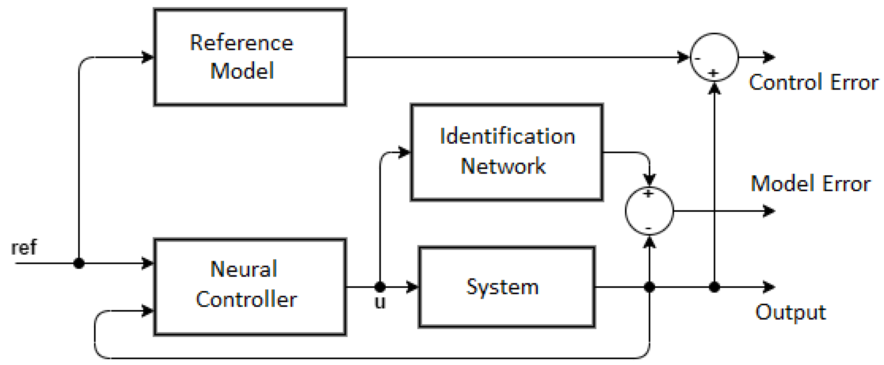 Applsci 11 02535 g024