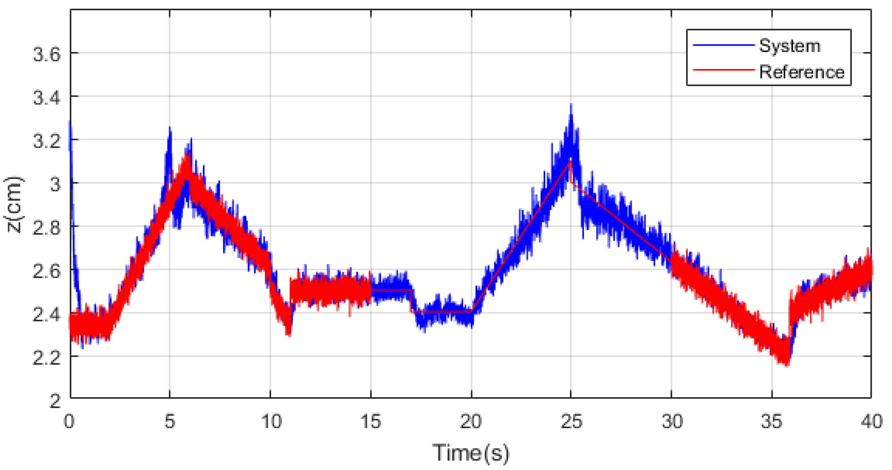 Applsci 11 02535 g025
