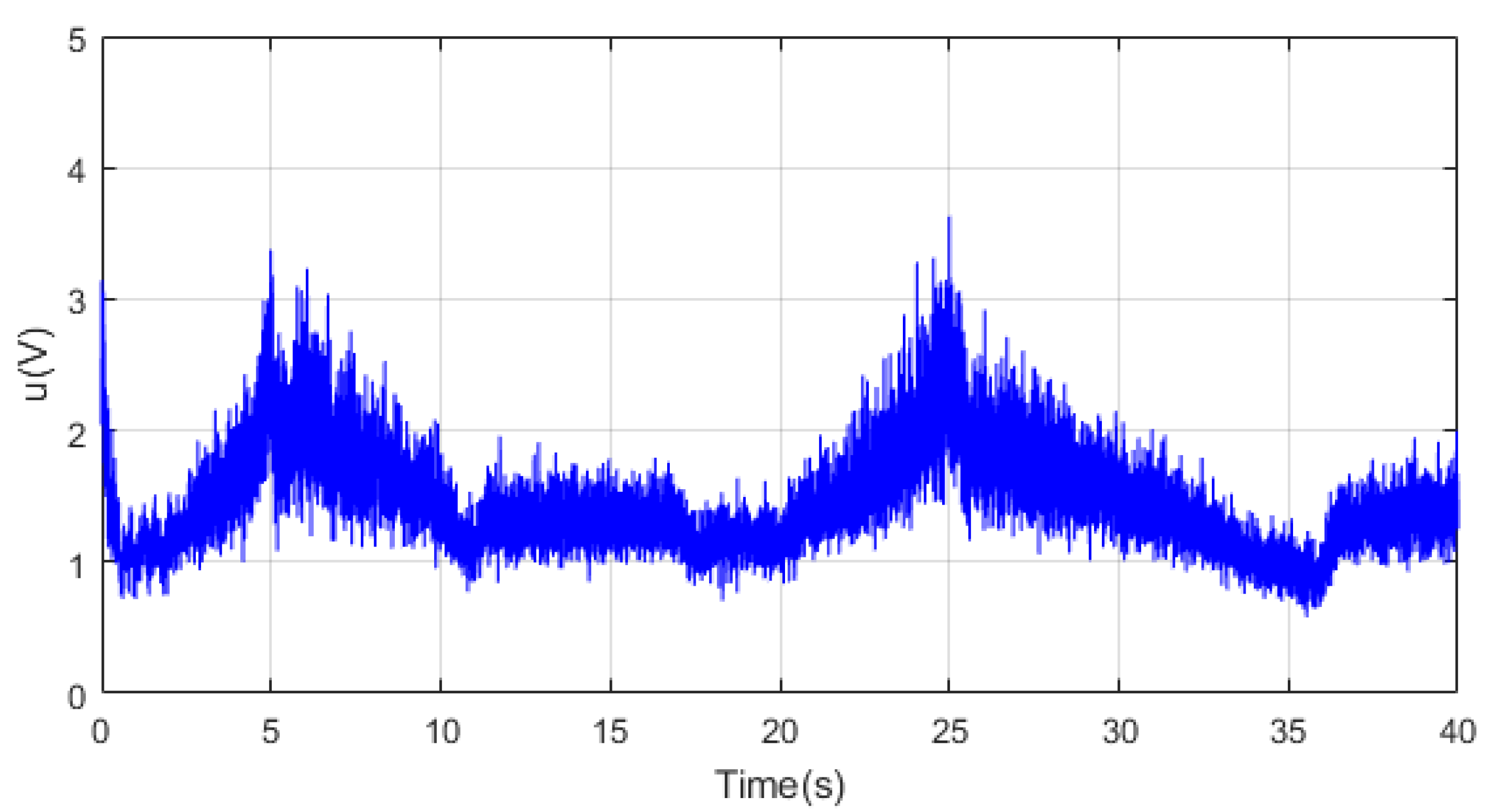 Applsci 11 02535 g026