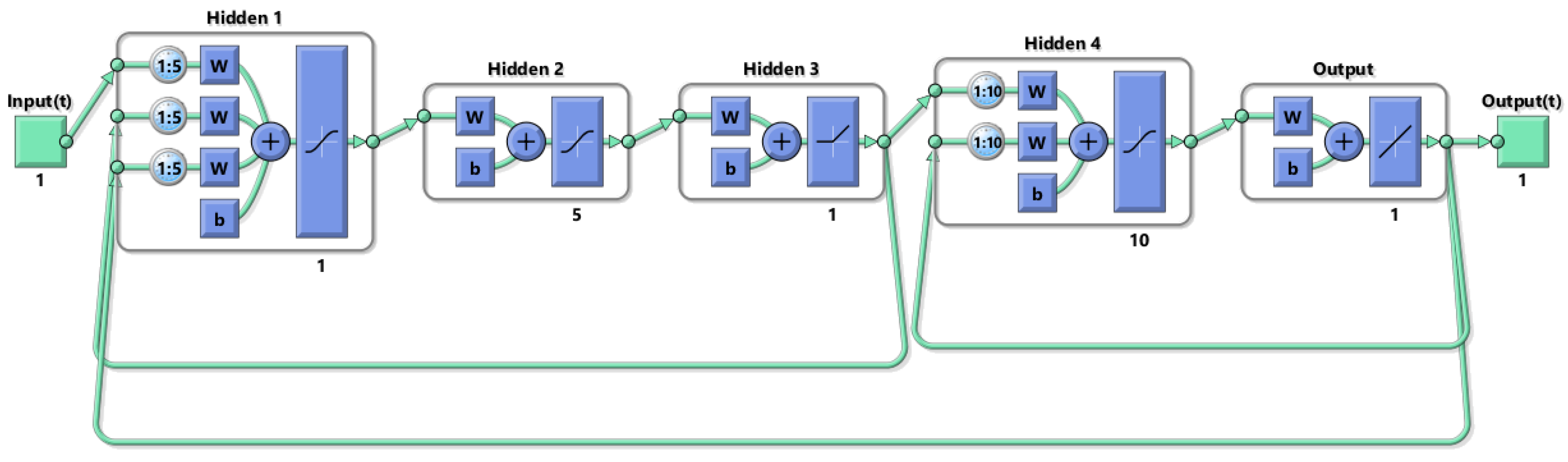 Applsci 11 02535 g027