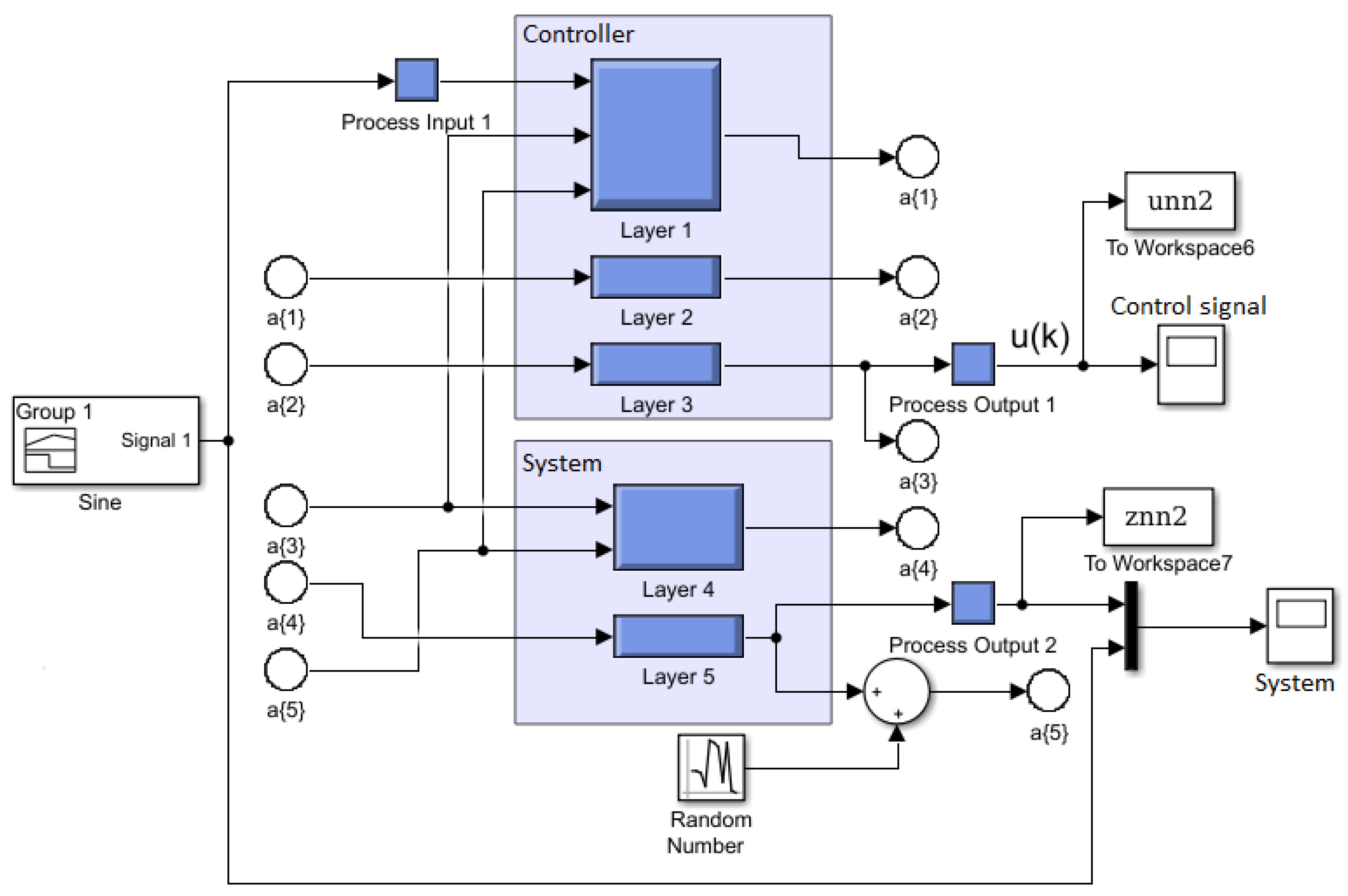 Applsci 11 02535 g028