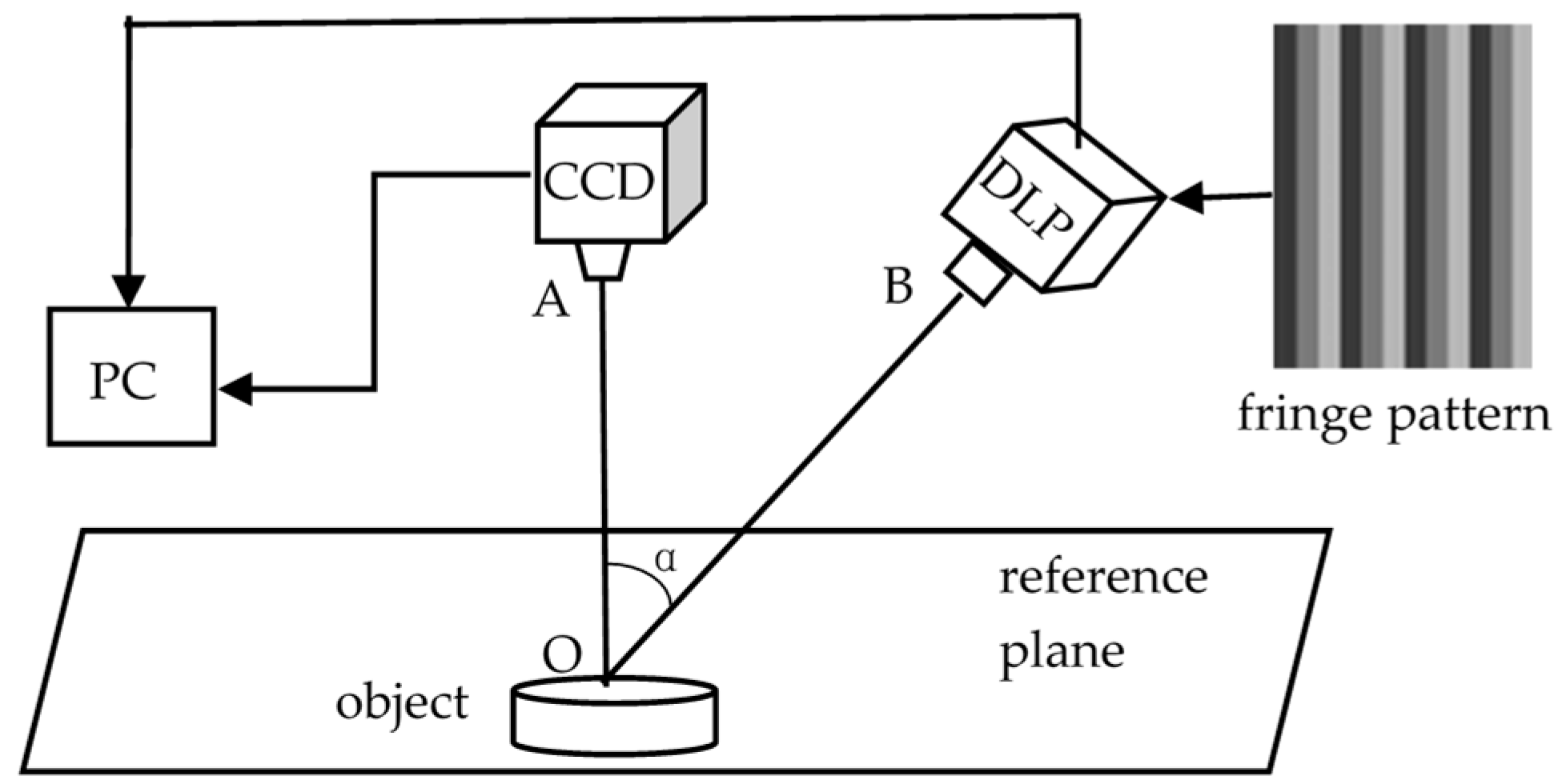 Applsci 11 02536 g003 Applsci 11 02536 g003