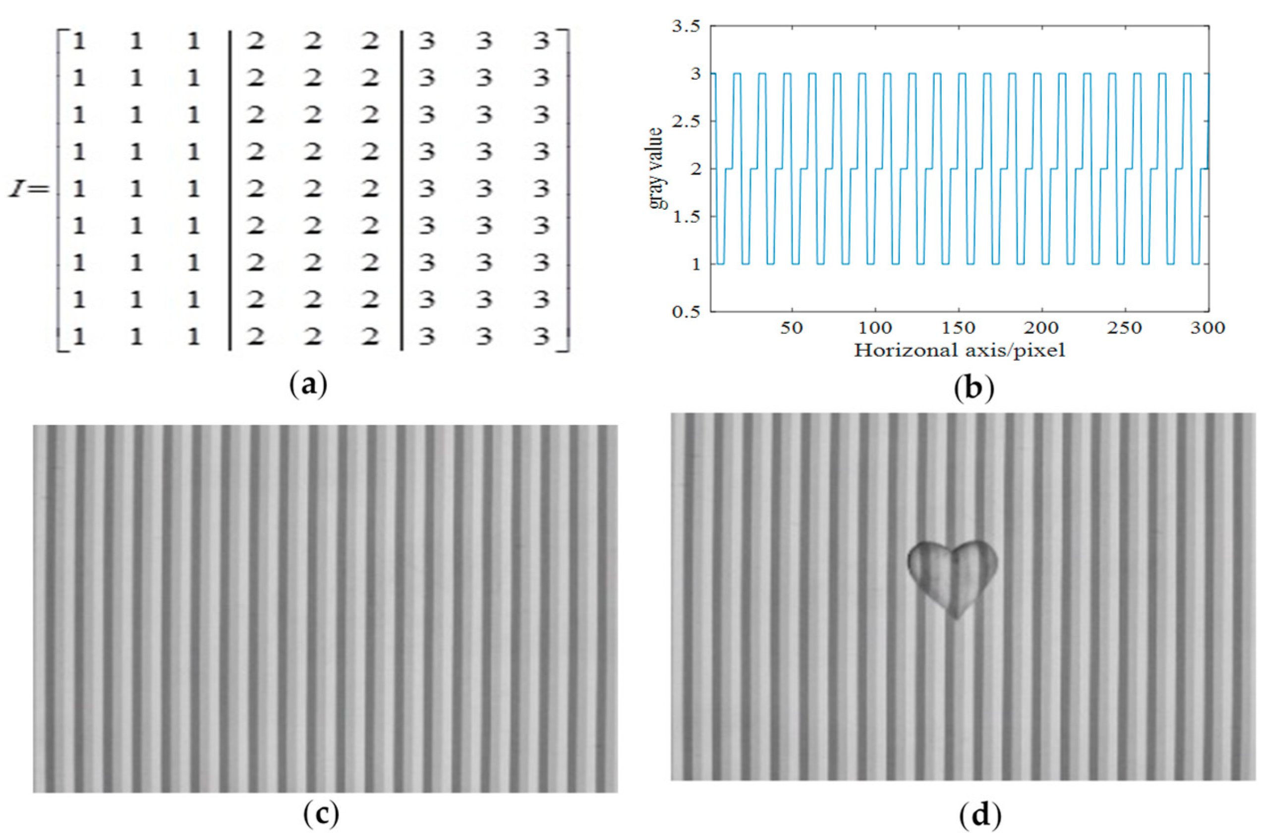 Applsci 11 02536 g004 Applsci 11 02536 g004