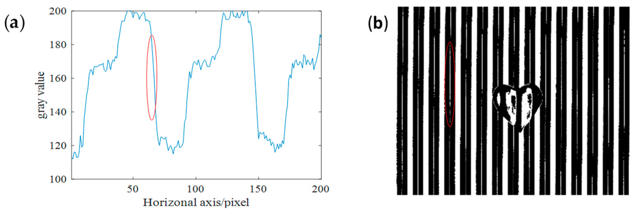 Applsci 11 02536 g005 Applsci 11 02536 g005