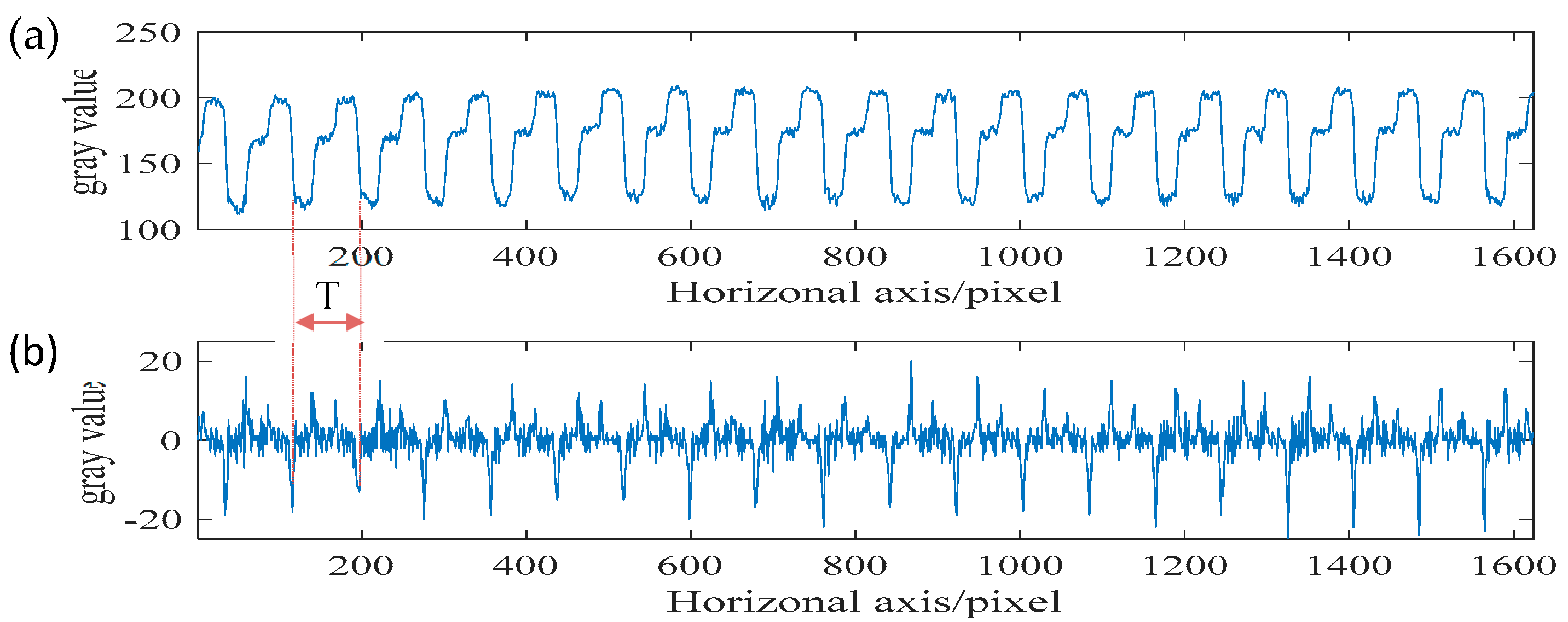 Applsci 11 02536 g006 Applsci 11 02536 g006