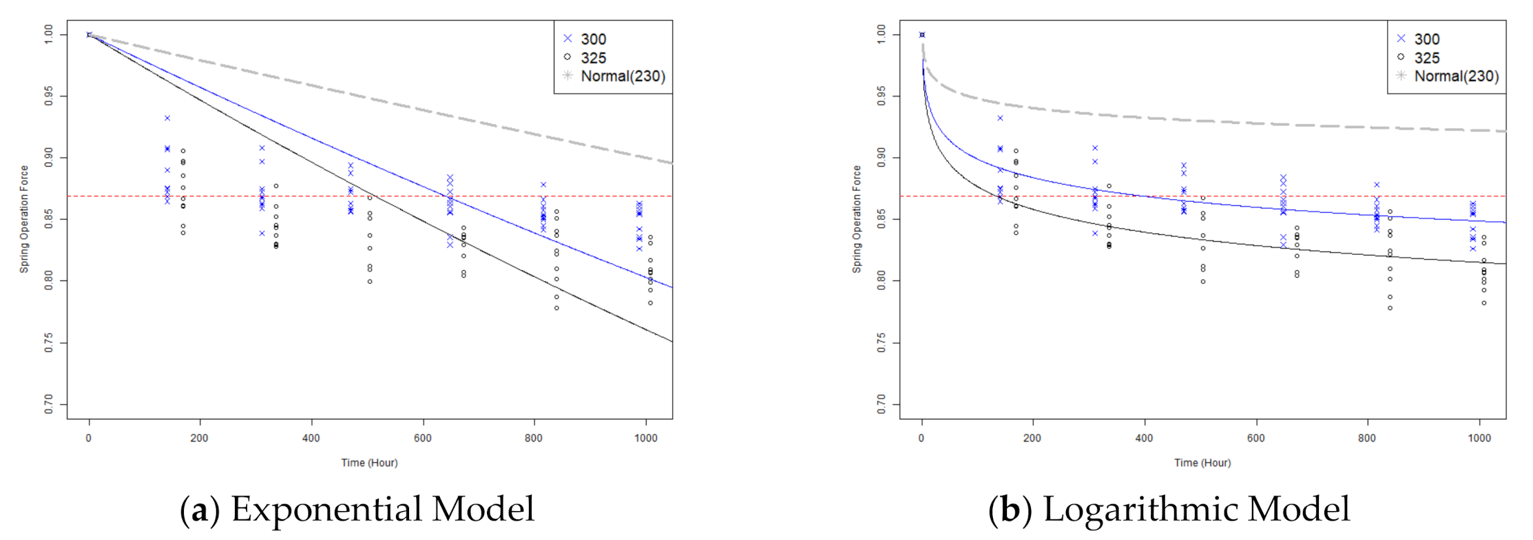 Applsci 11 02537 g010a Applsci 11 02537 g010a