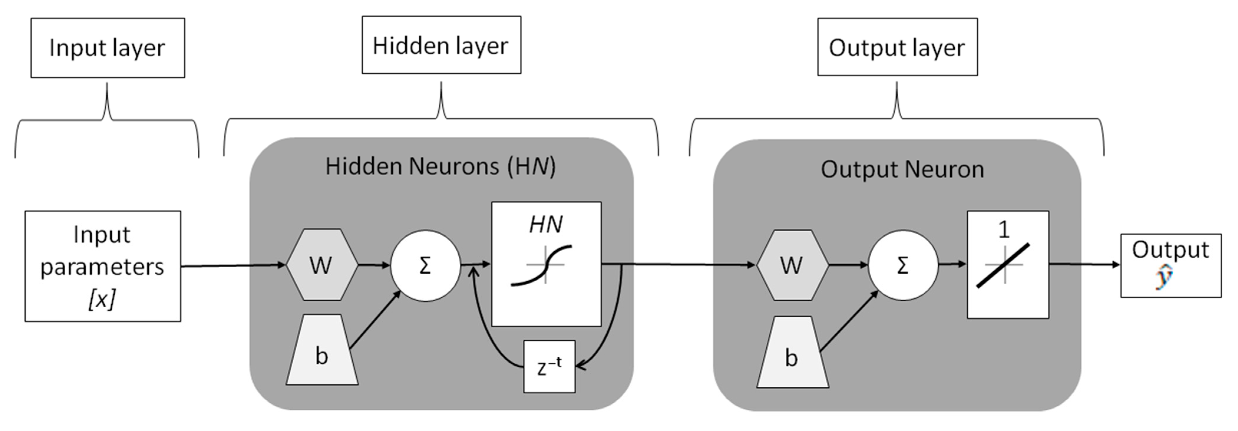 Applsci 11 02538 g002 Applsci 11 02538 g002