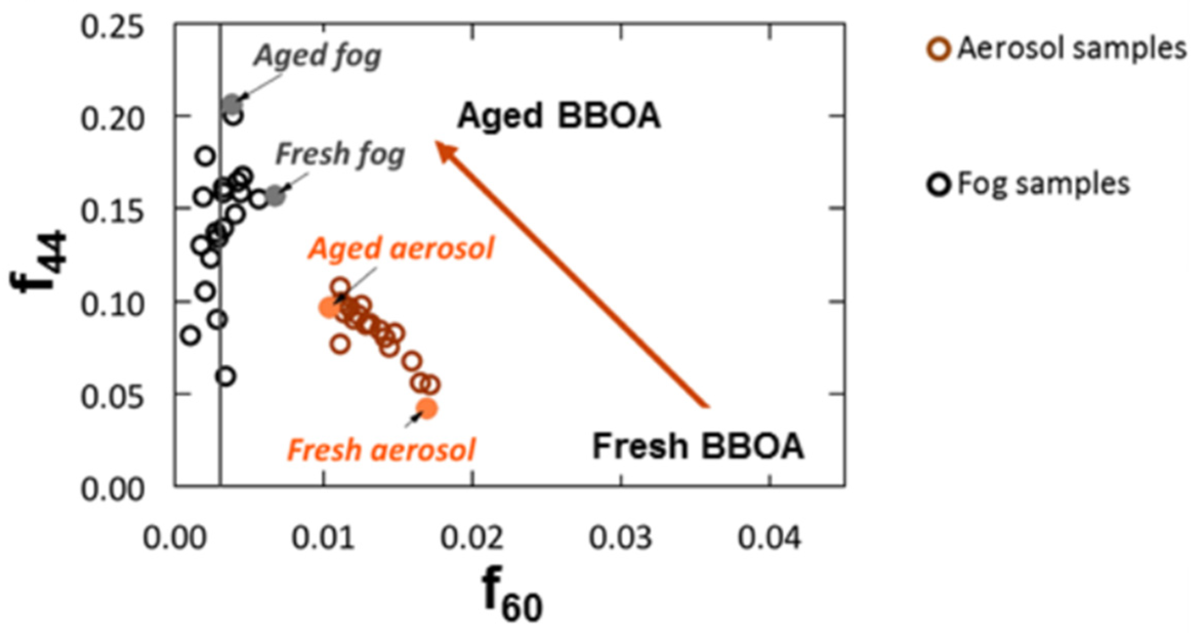 Applsci 11 02539 g001