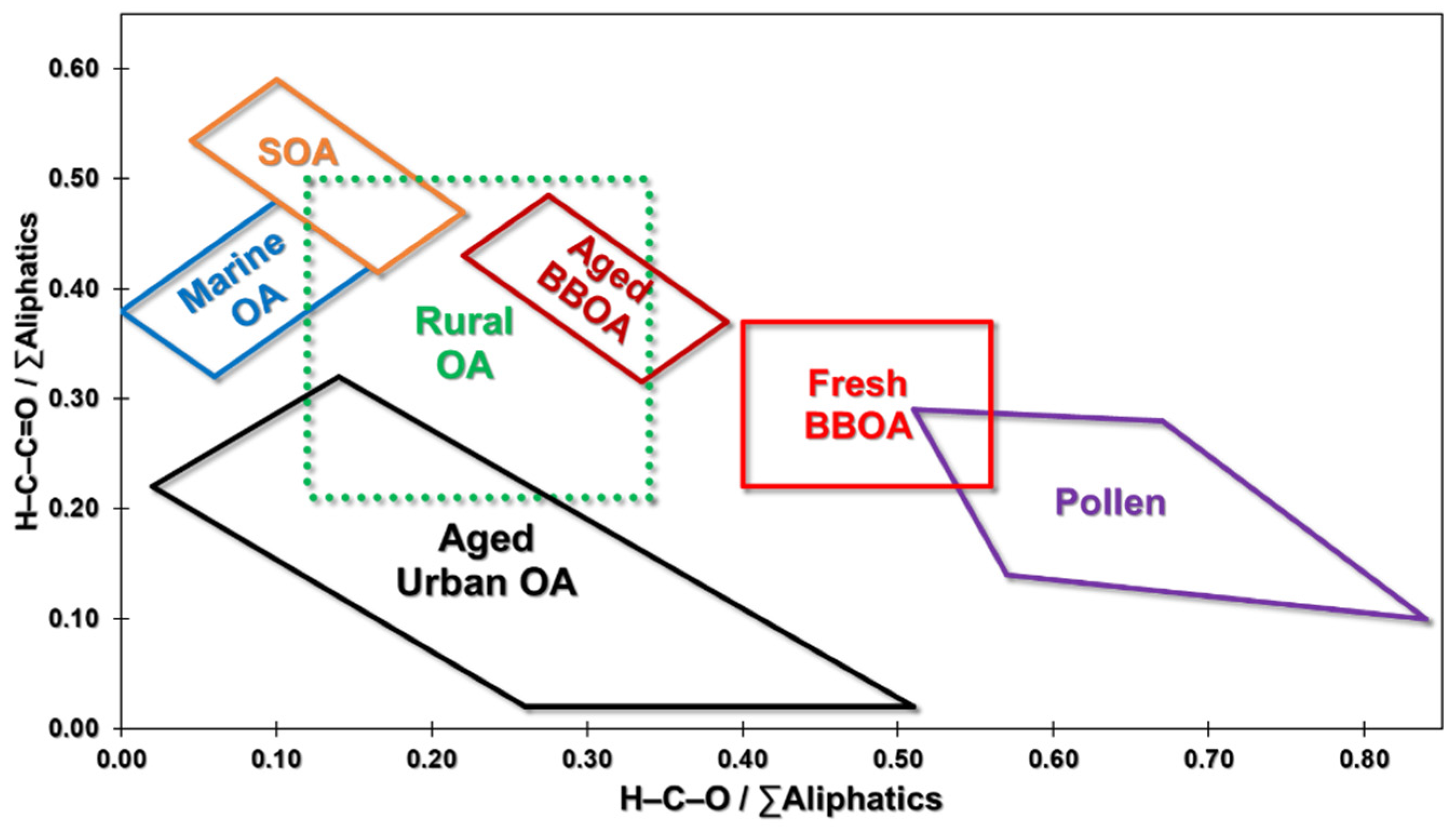 Applsci 11 02539 g004