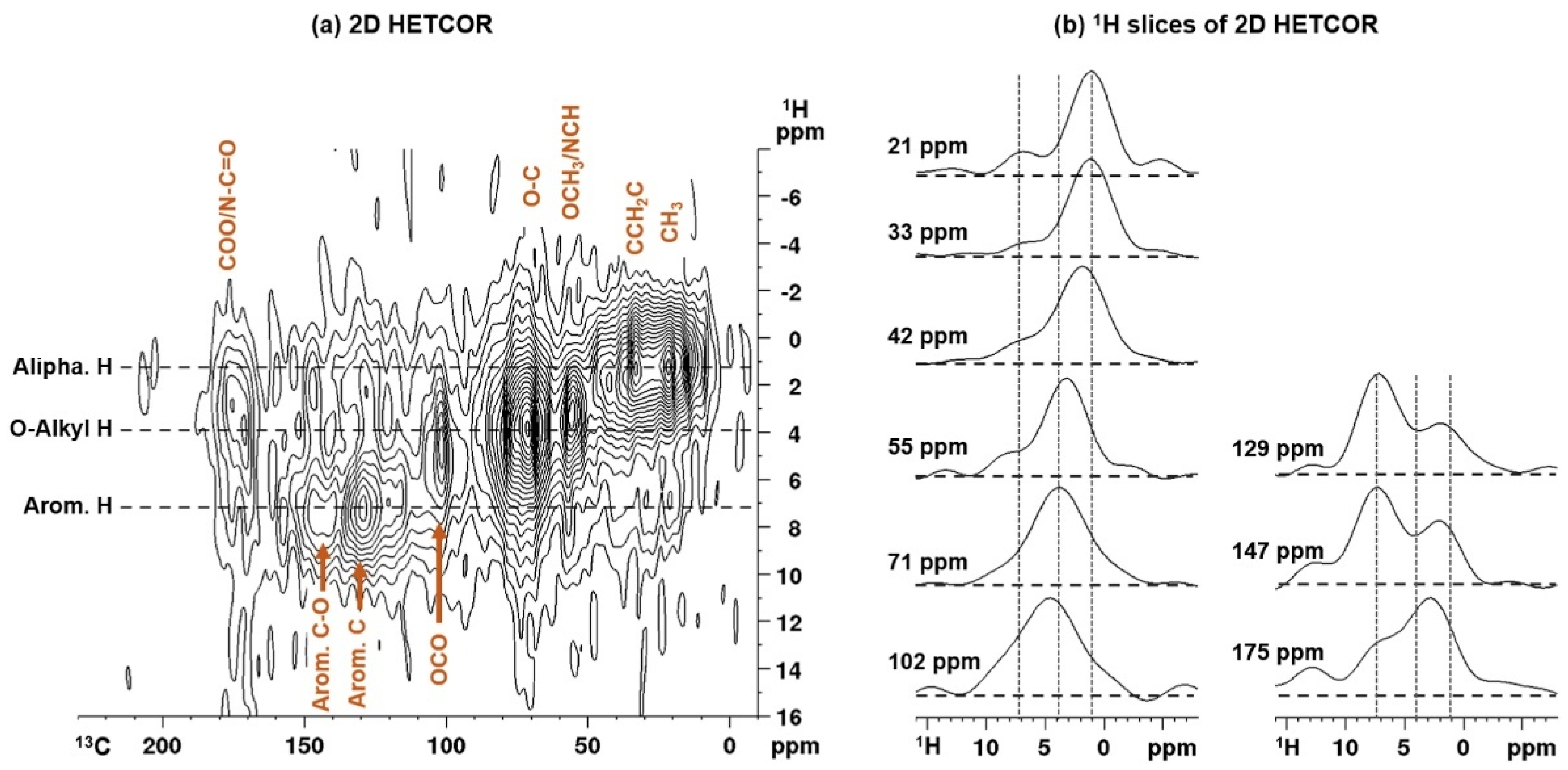Applsci 11 02539 g005