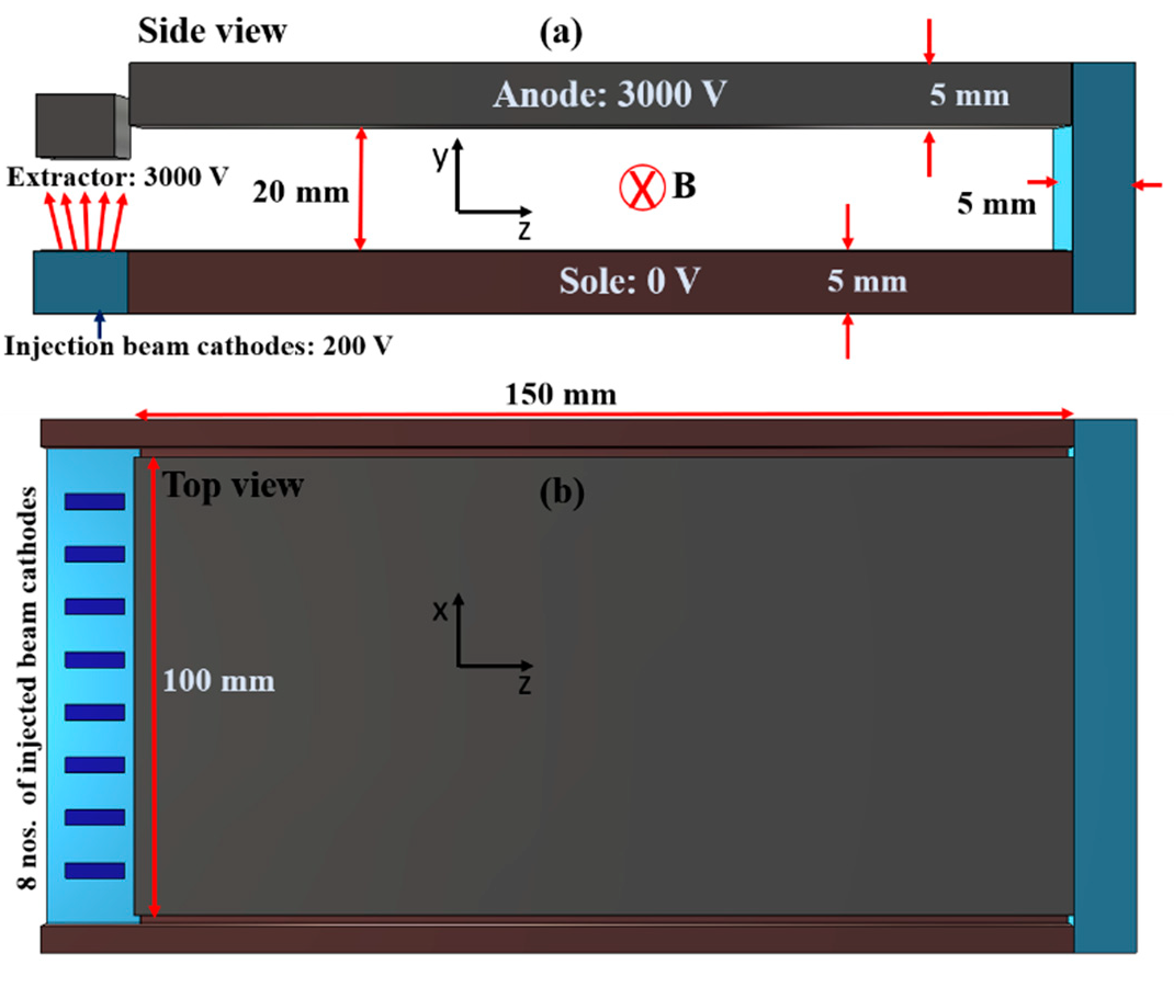 Applsci 11 02540 g001 Applsci 11 02540 g001