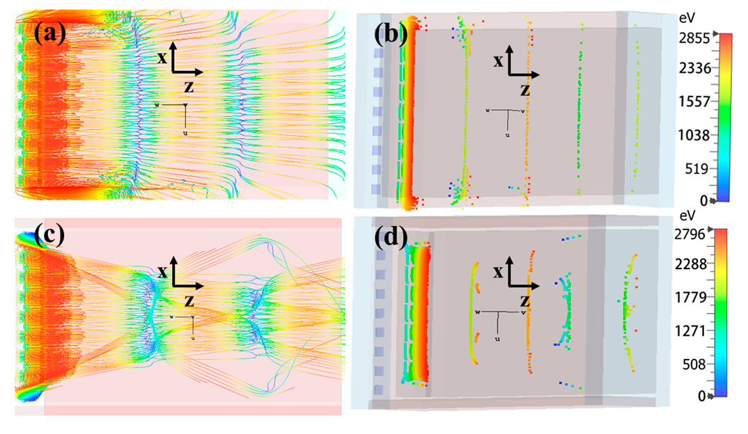 Applsci 11 02540 g003 Applsci 11 02540 g003
