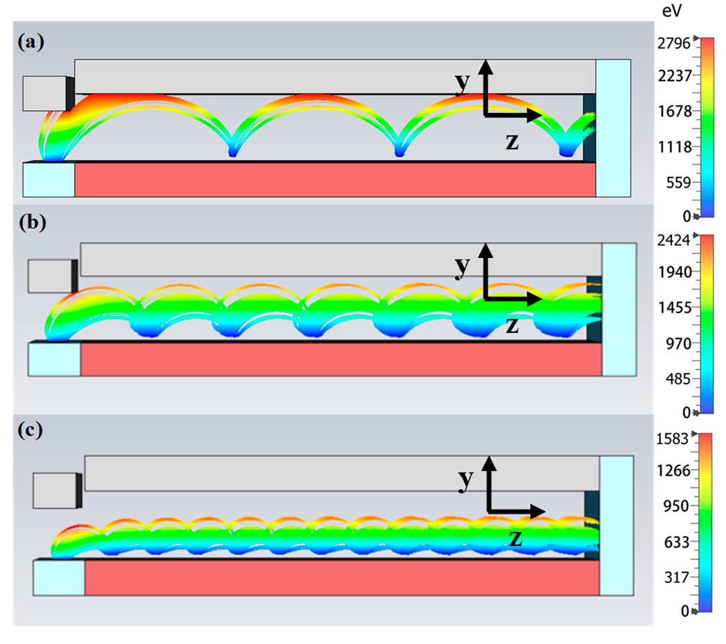 Applsci 11 02540 g004 Applsci 11 02540 g004