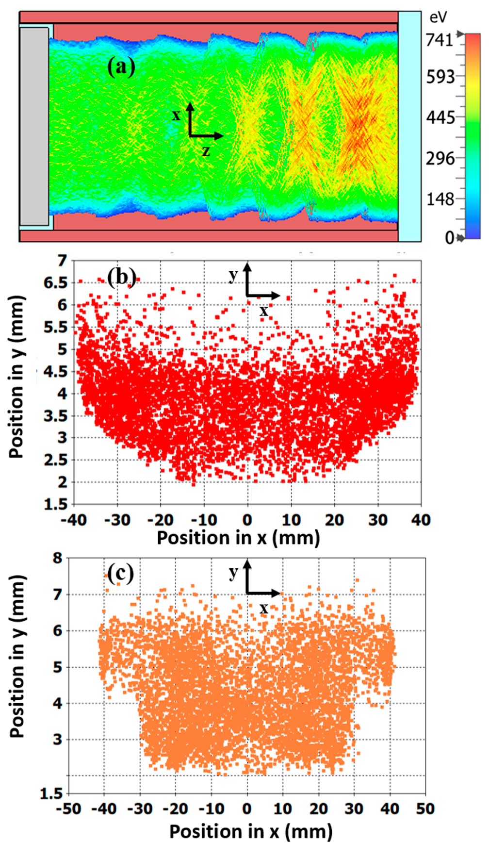 Applsci 11 02540 g006 Applsci 11 02540 g006