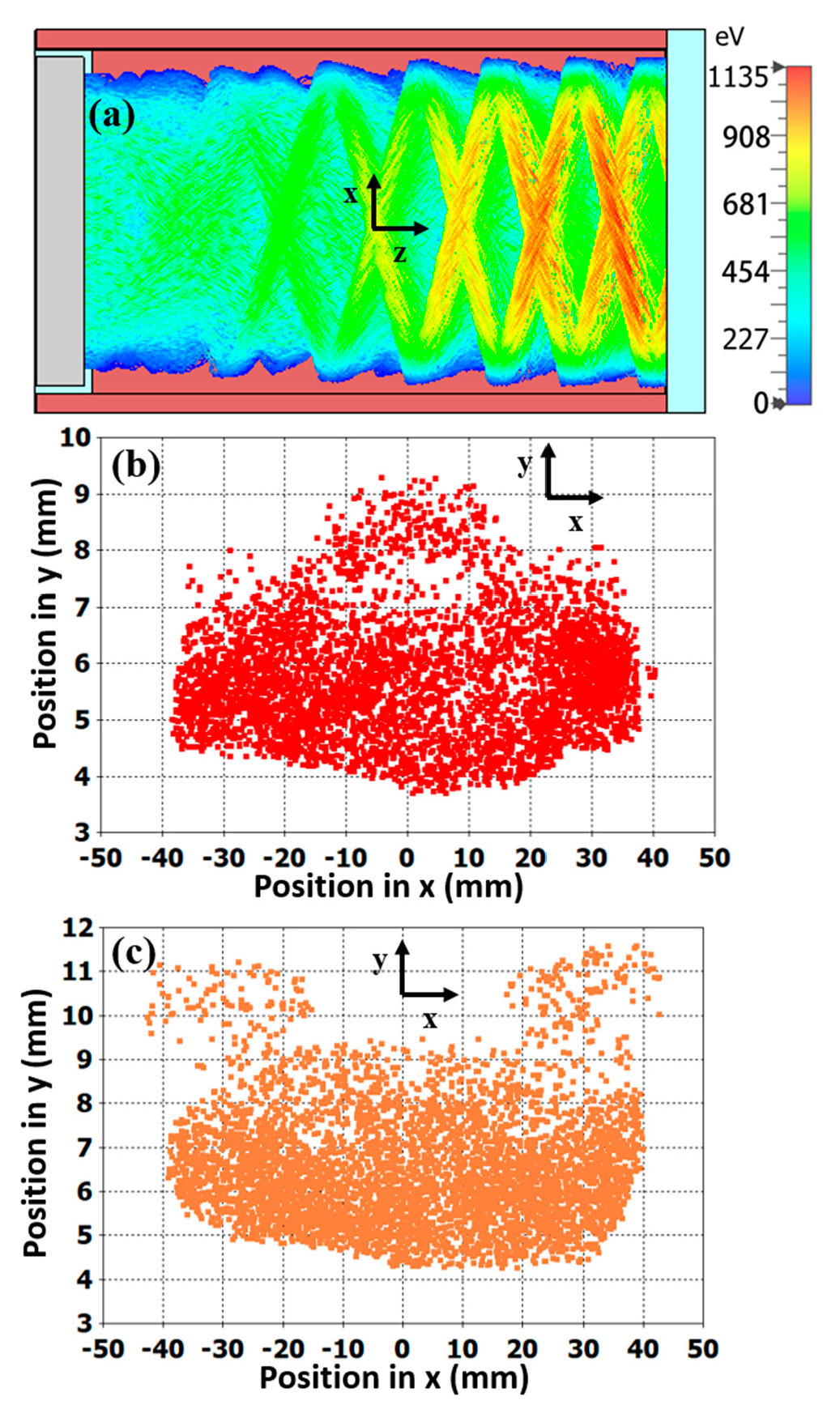 Applsci 11 02540 g007 Applsci 11 02540 g007