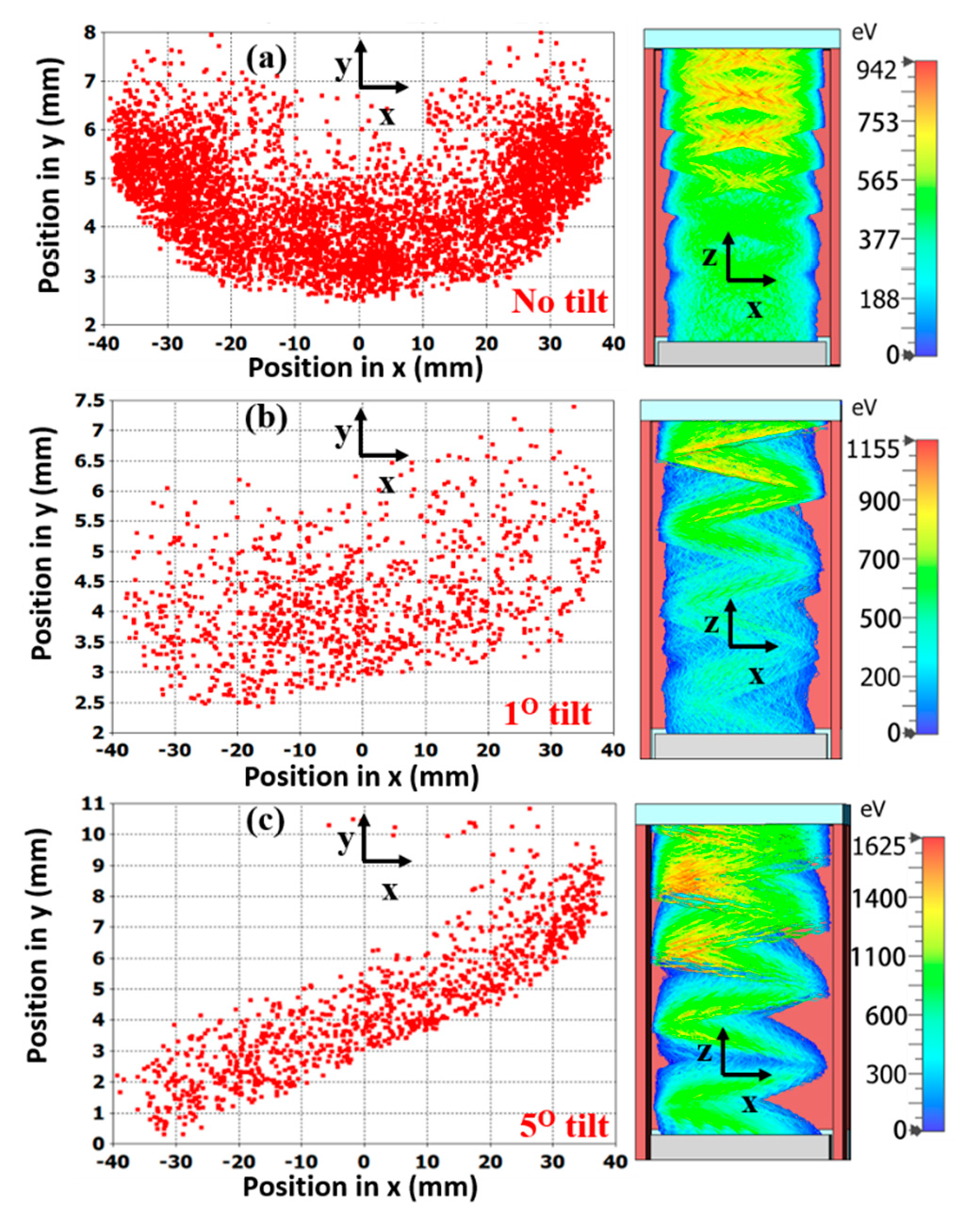 Applsci 11 02540 g010 Applsci 11 02540 g010