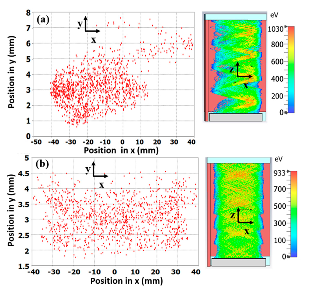 Applsci 11 02540 g011 Applsci 11 02540 g011