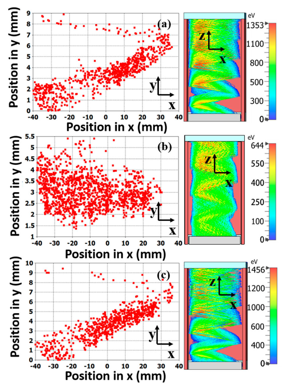 Applsci 11 02540 g012 Applsci 11 02540 g012