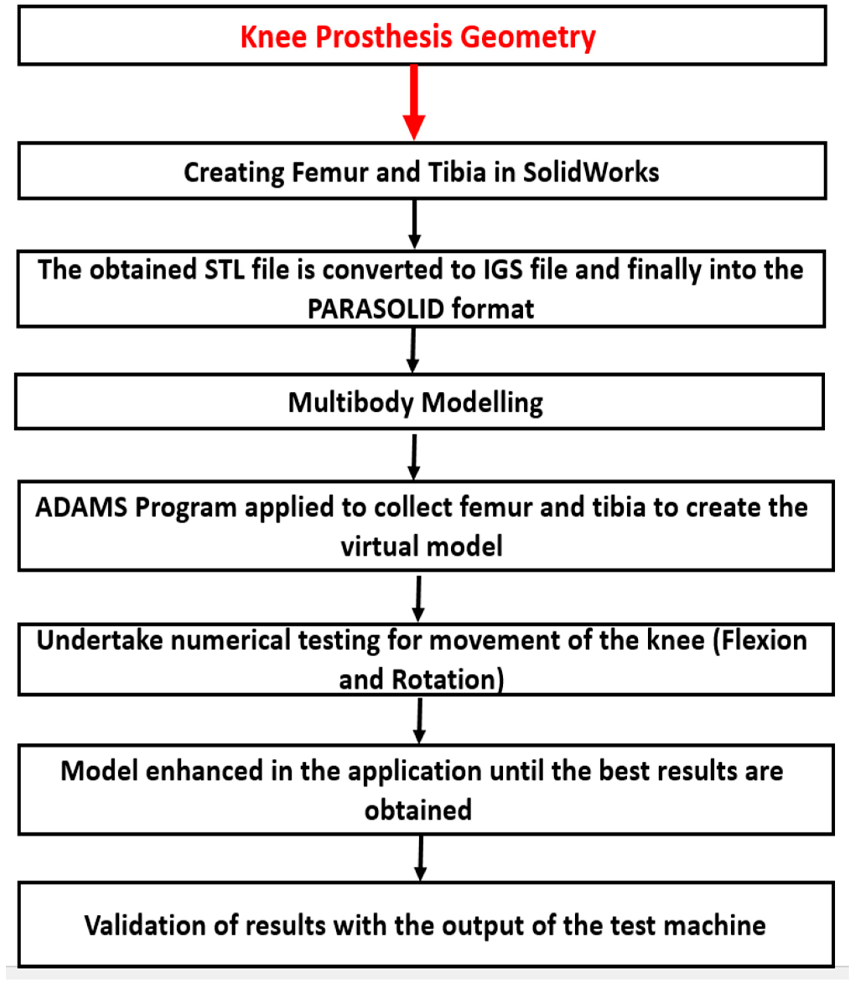 Applsci 11 02541 g006
