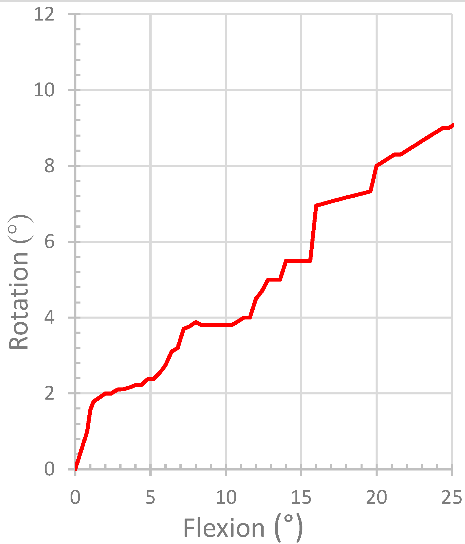 Applsci 11 02541 g010