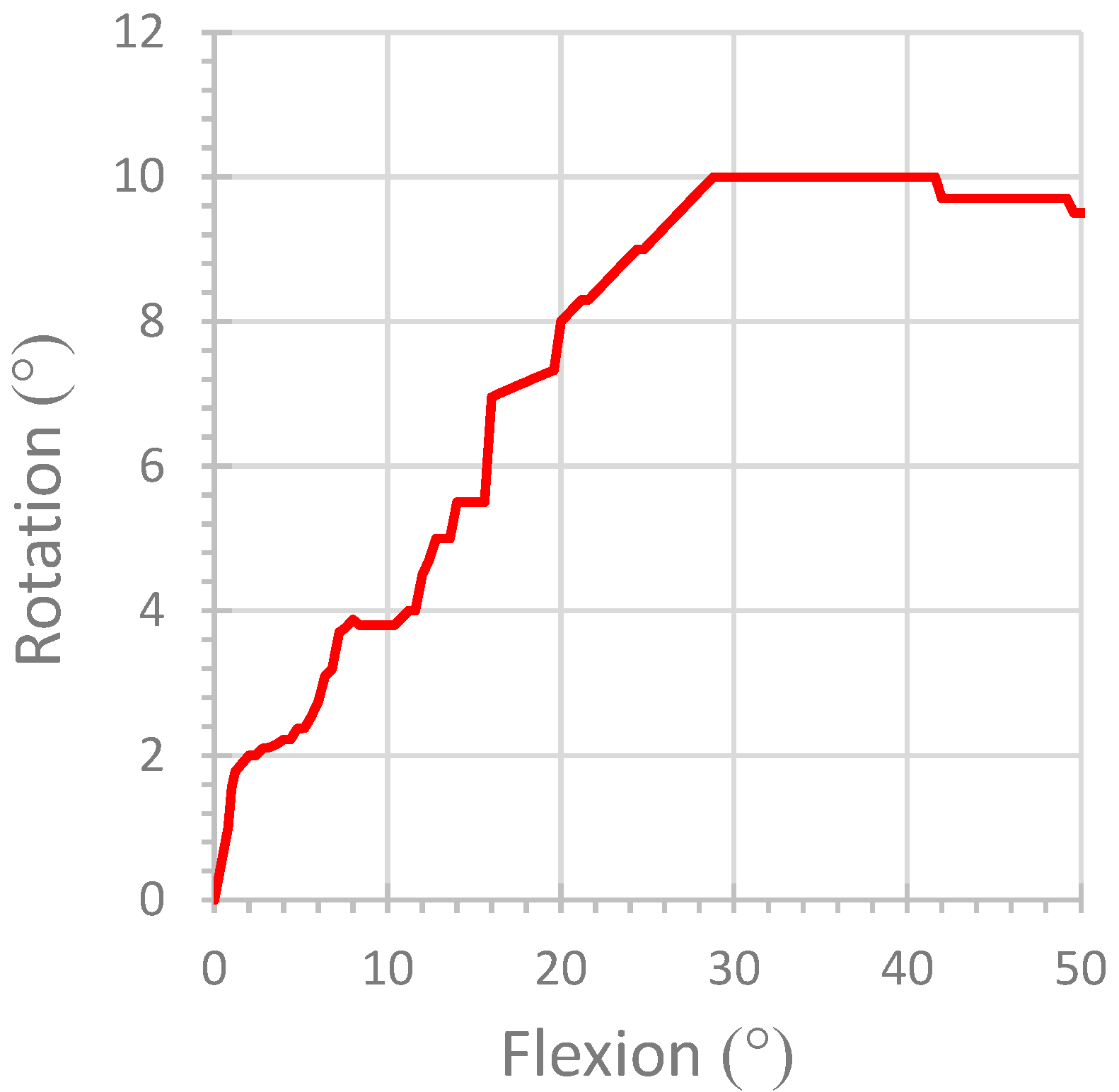 Applsci 11 02541 g012