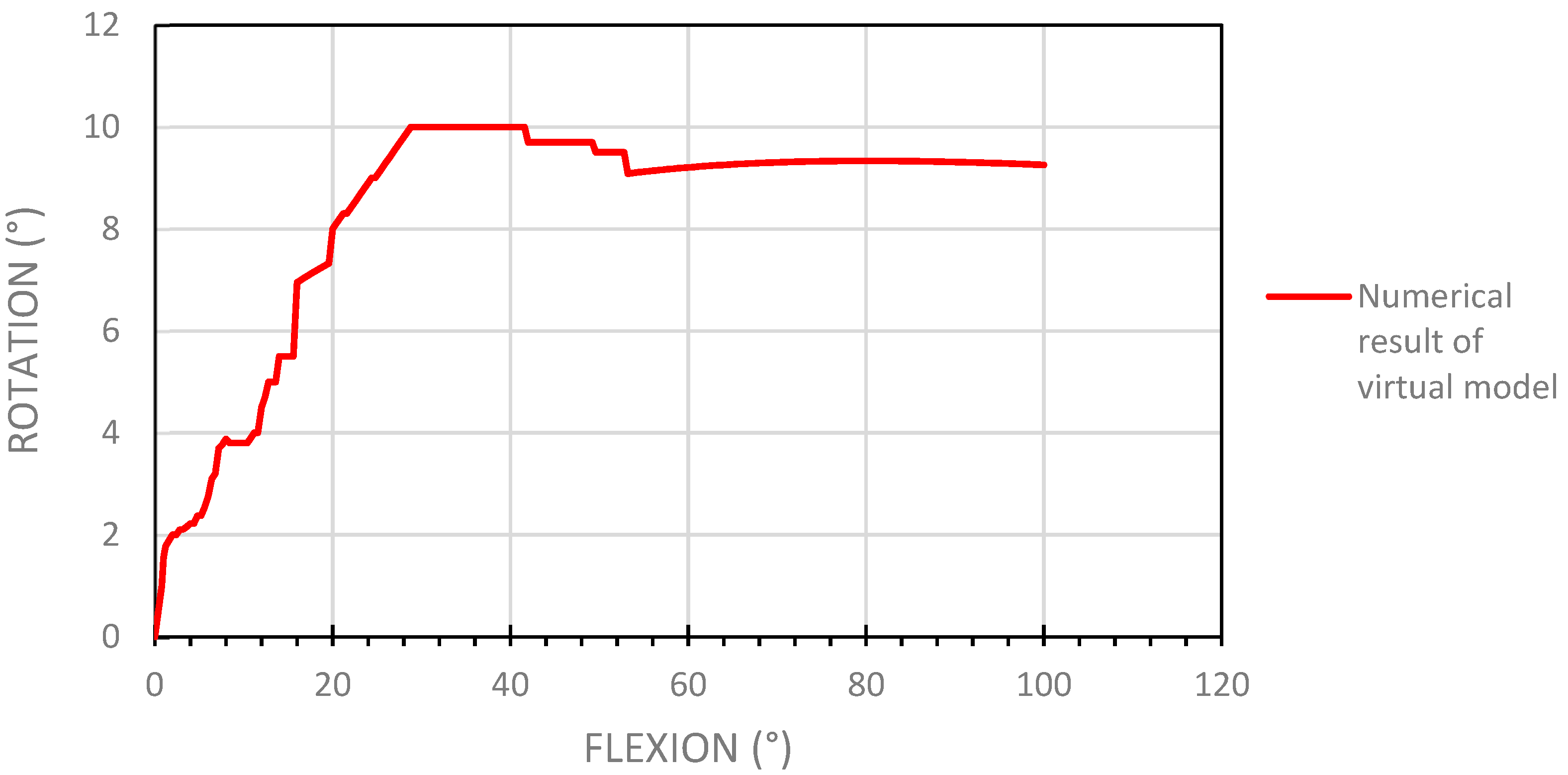 Applsci 11 02541 g015