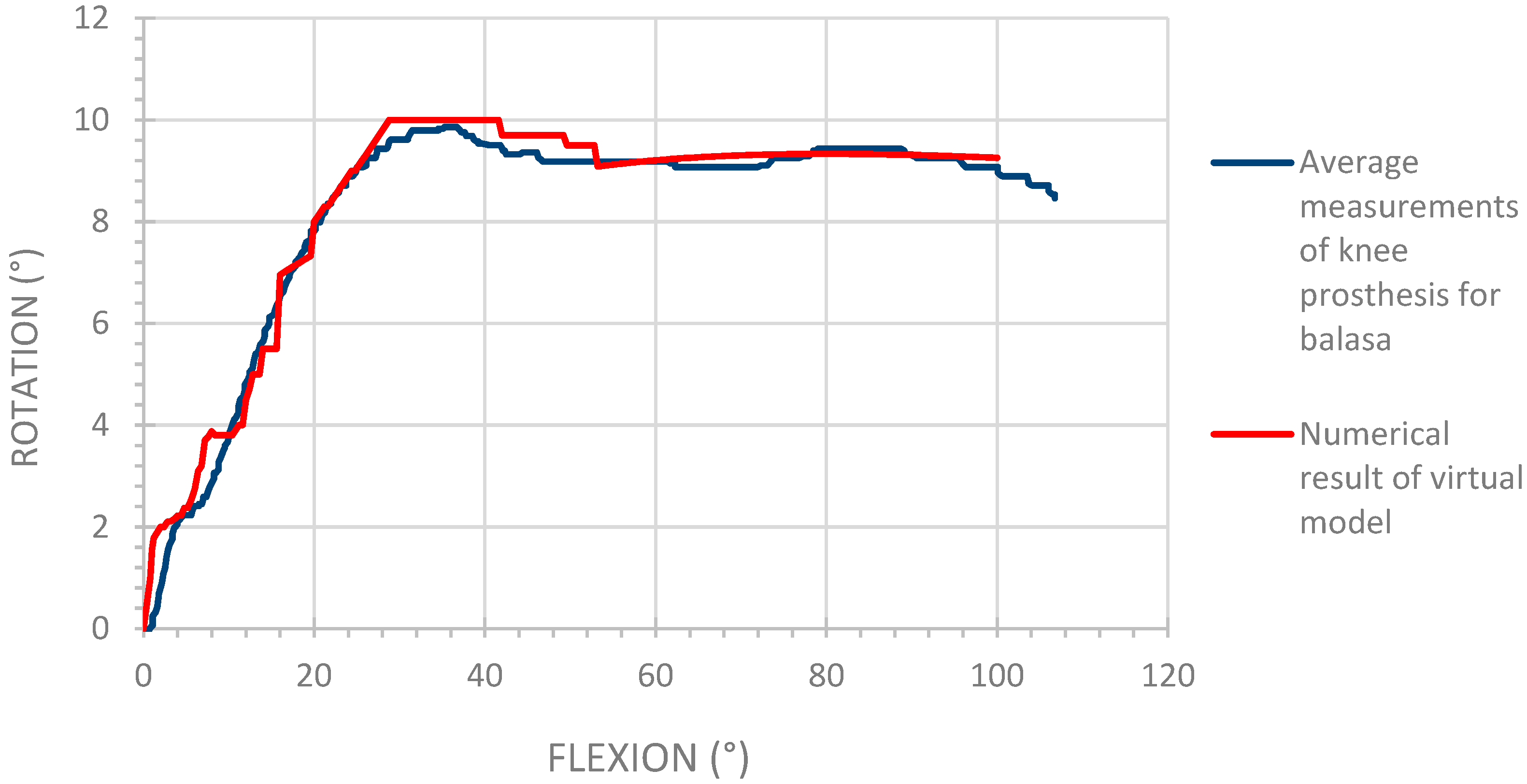 Applsci 11 02541 g019