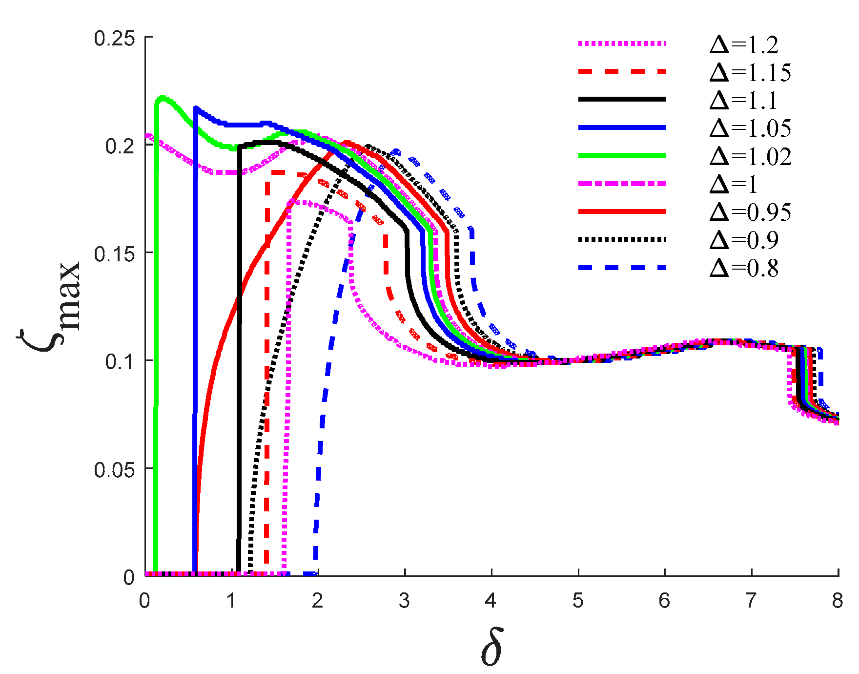 Applsci 11 02542 g003