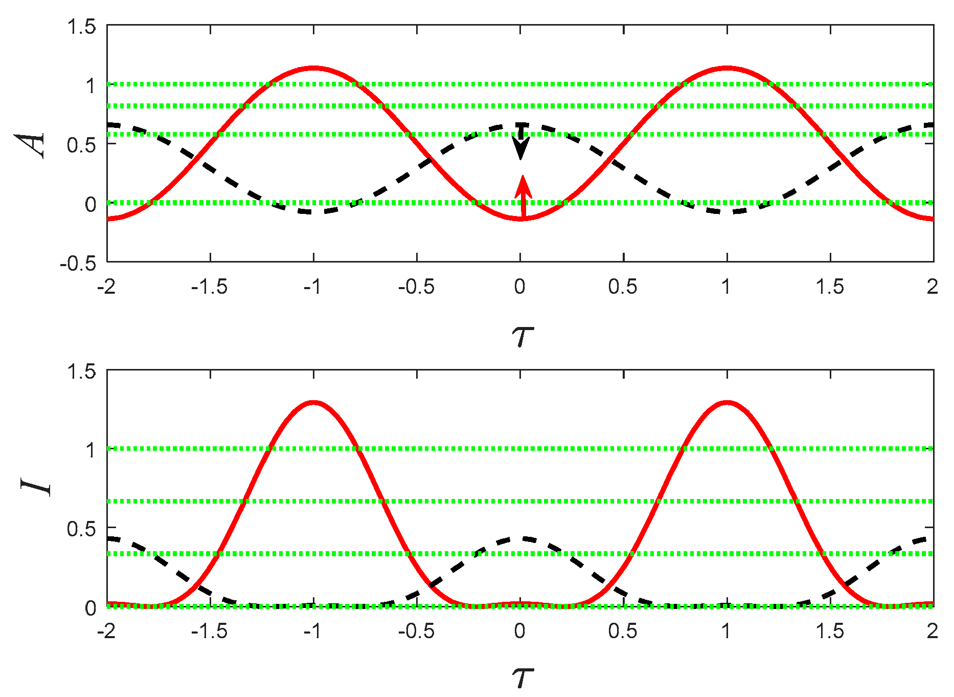 Applsci 11 02542 g004