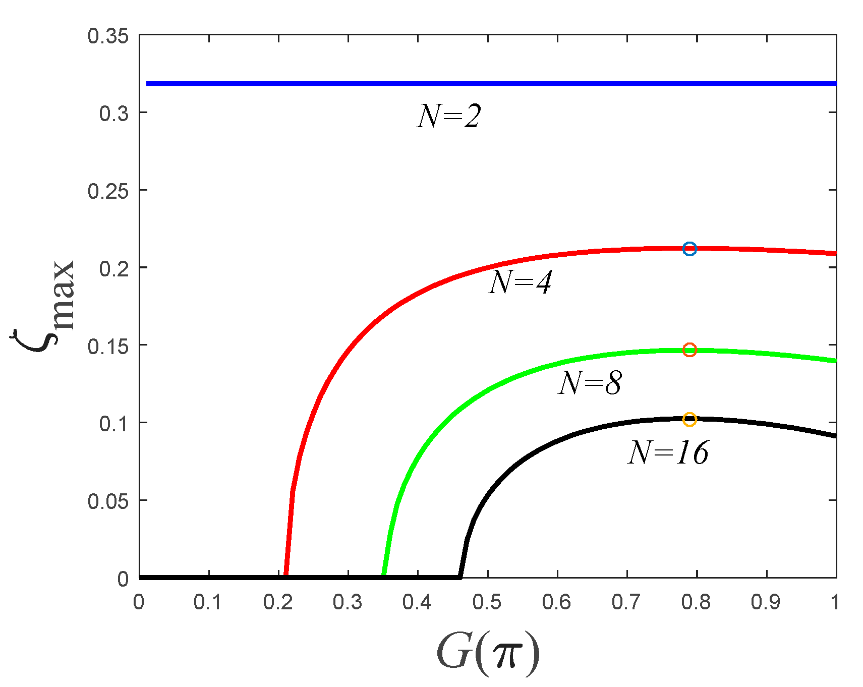 Applsci 11 02542 g005
