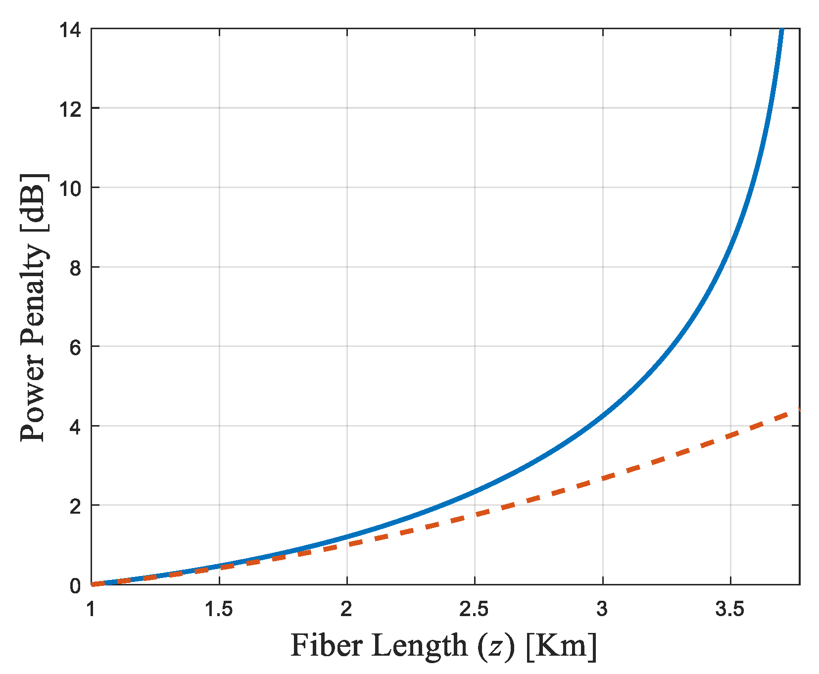 Applsci 11 02542 g007