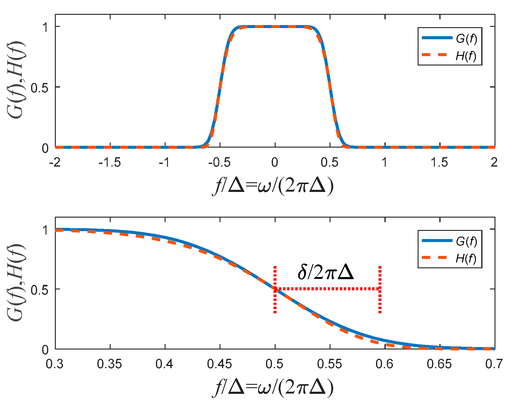Applsci 11 02542 g008