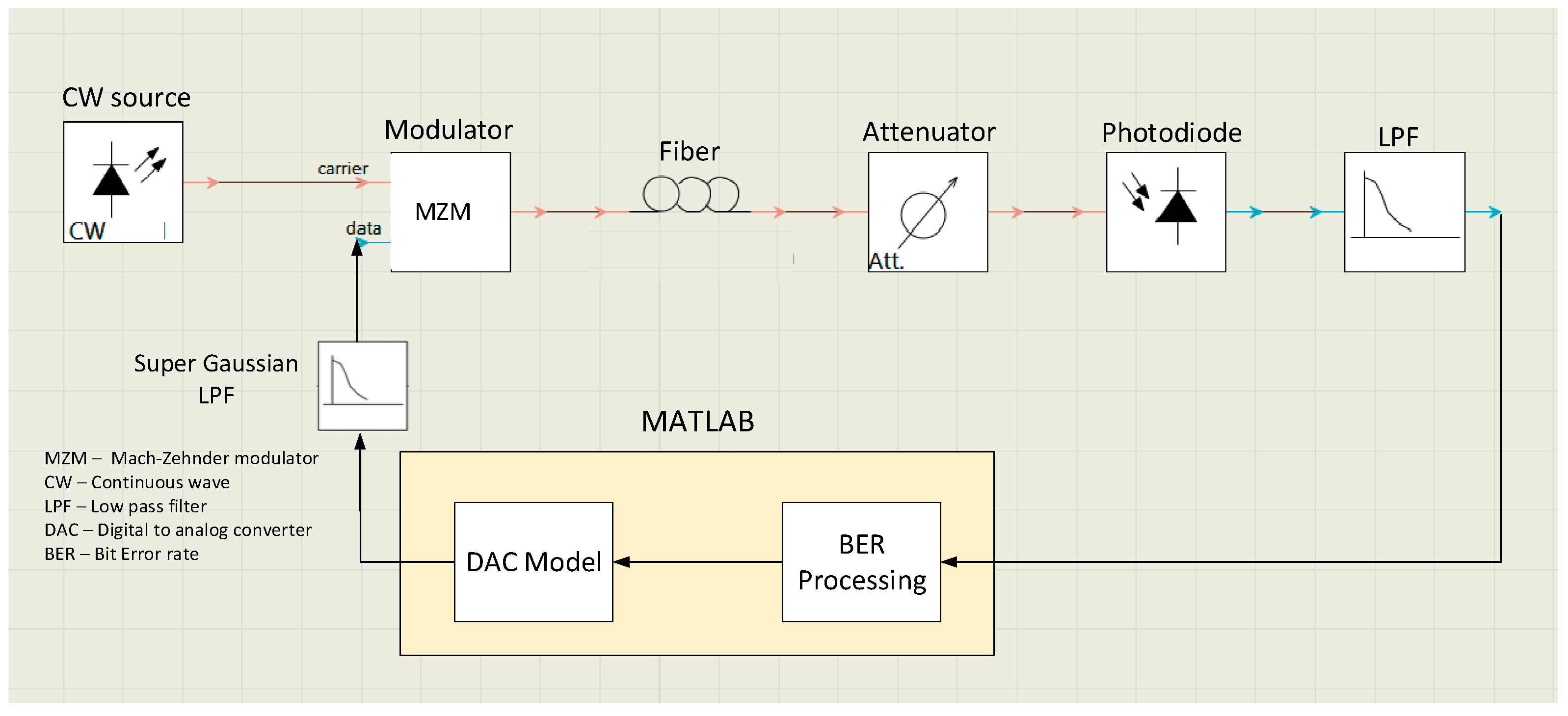 Applsci 11 02542 g009