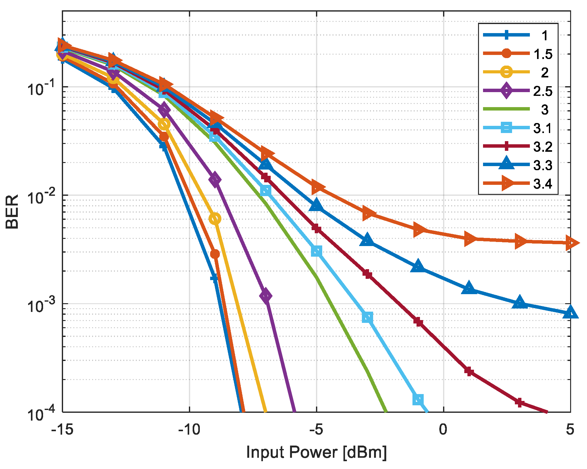 Applsci 11 02542 g010