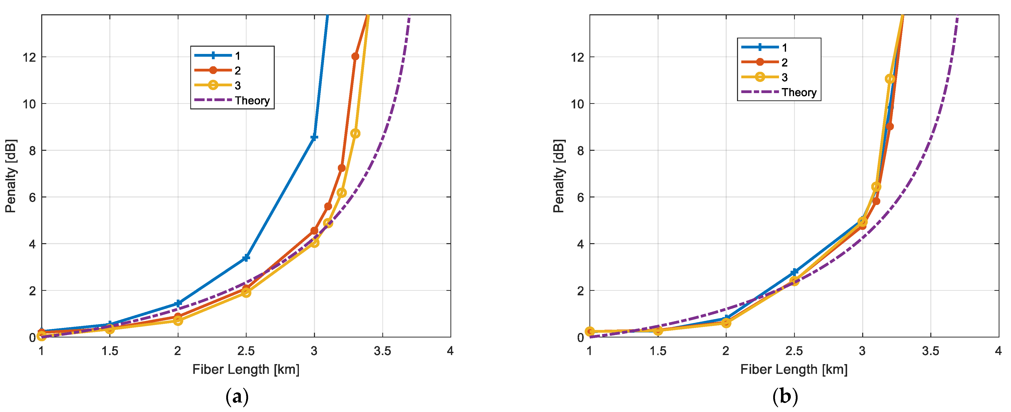 Applsci 11 02542 g011